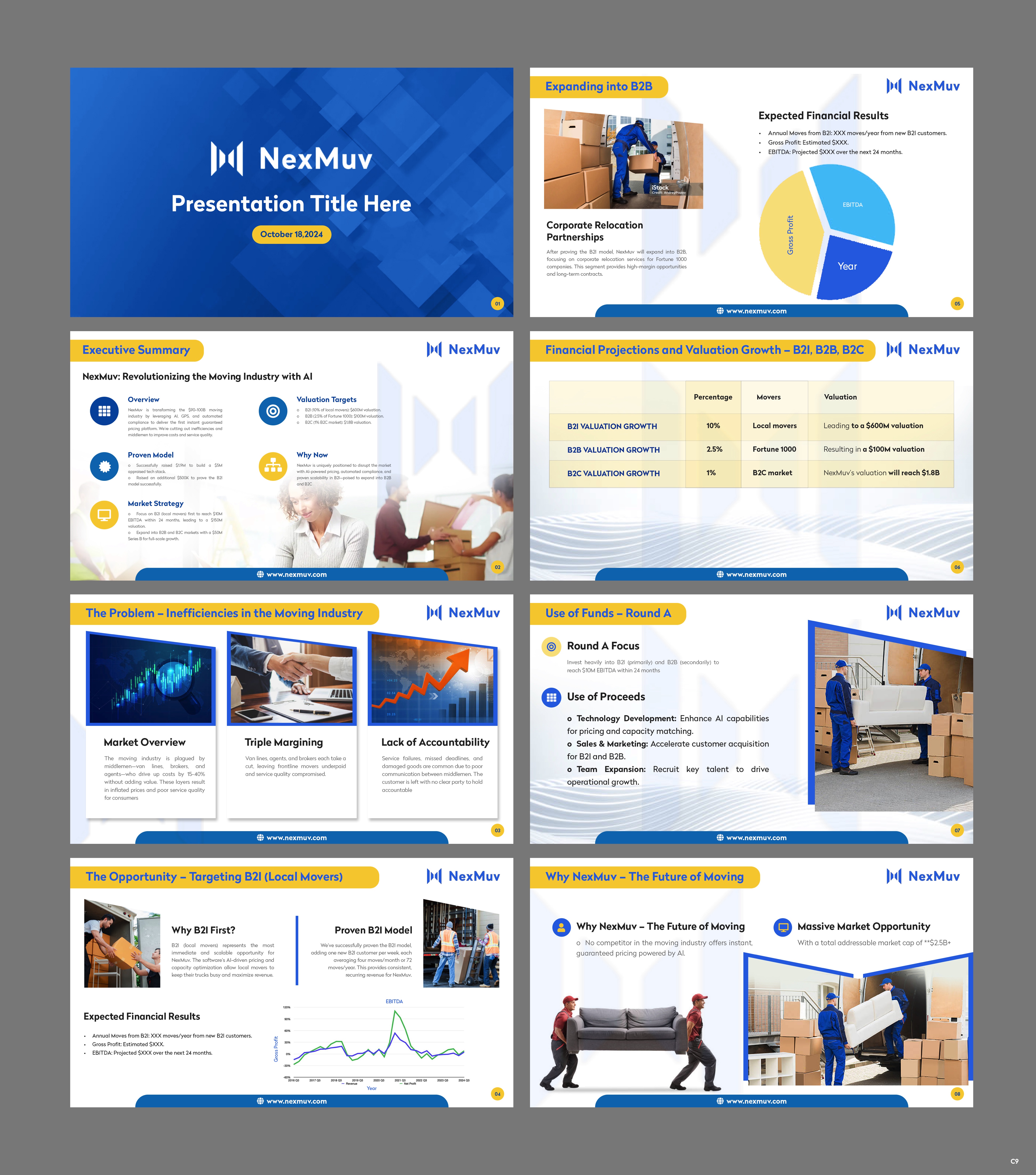 PowerPoint Design by pb for Customized Logistics Group | Design #33961749