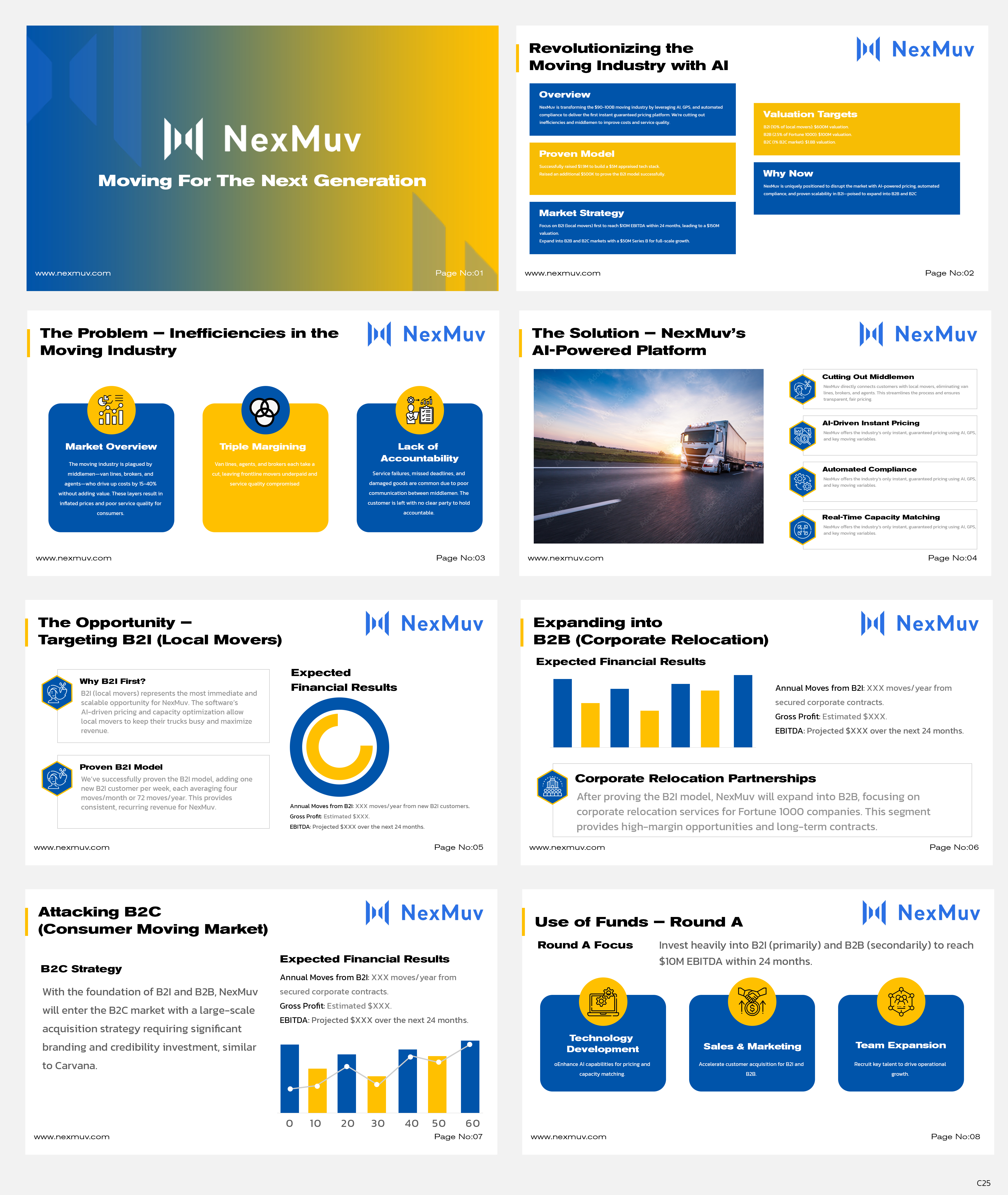PowerPoint Design by pb for Customized Logistics Group | Design #33961750