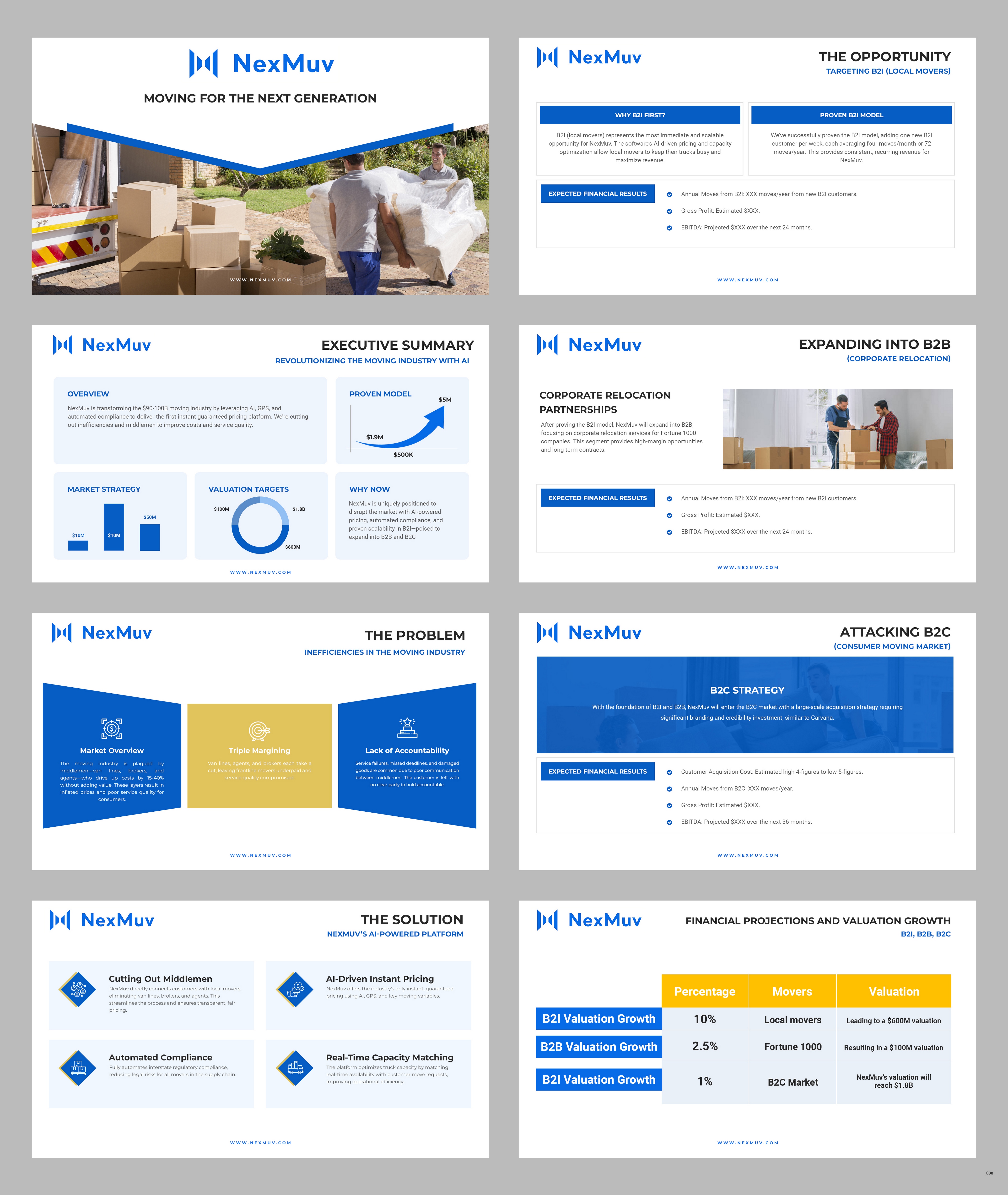 PowerPoint Design by pb for Customized Logistics Group | Design #33988789