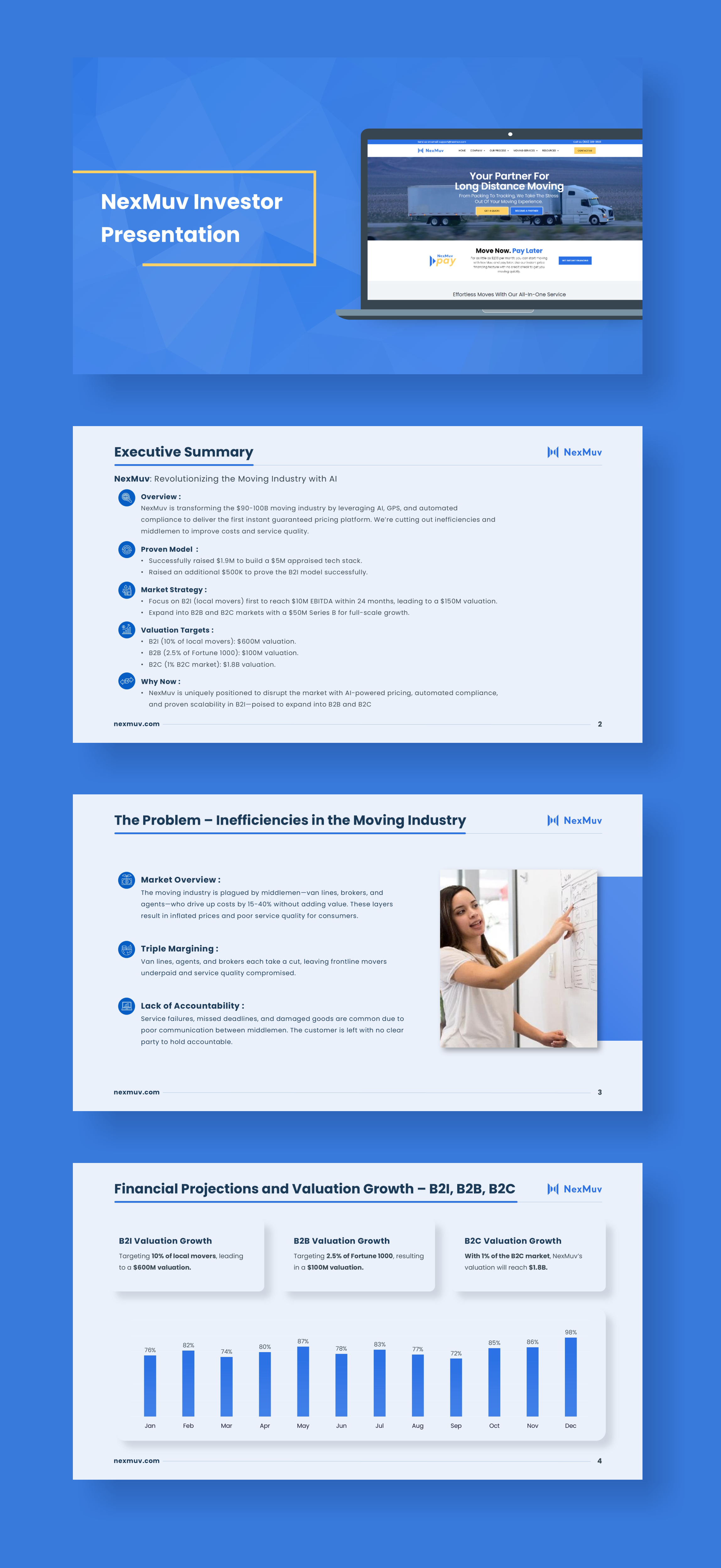 PowerPoint Design by Awang_ for Customized Logistics Group | Design #33973421