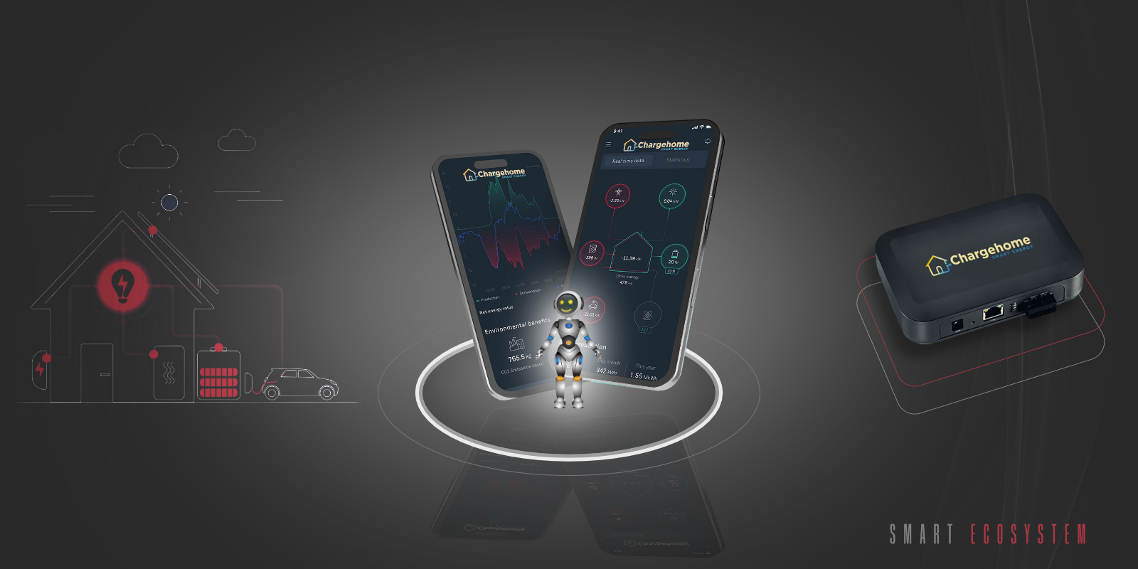 Design Graphique par GreinZor pour ce projet | Design #33997999