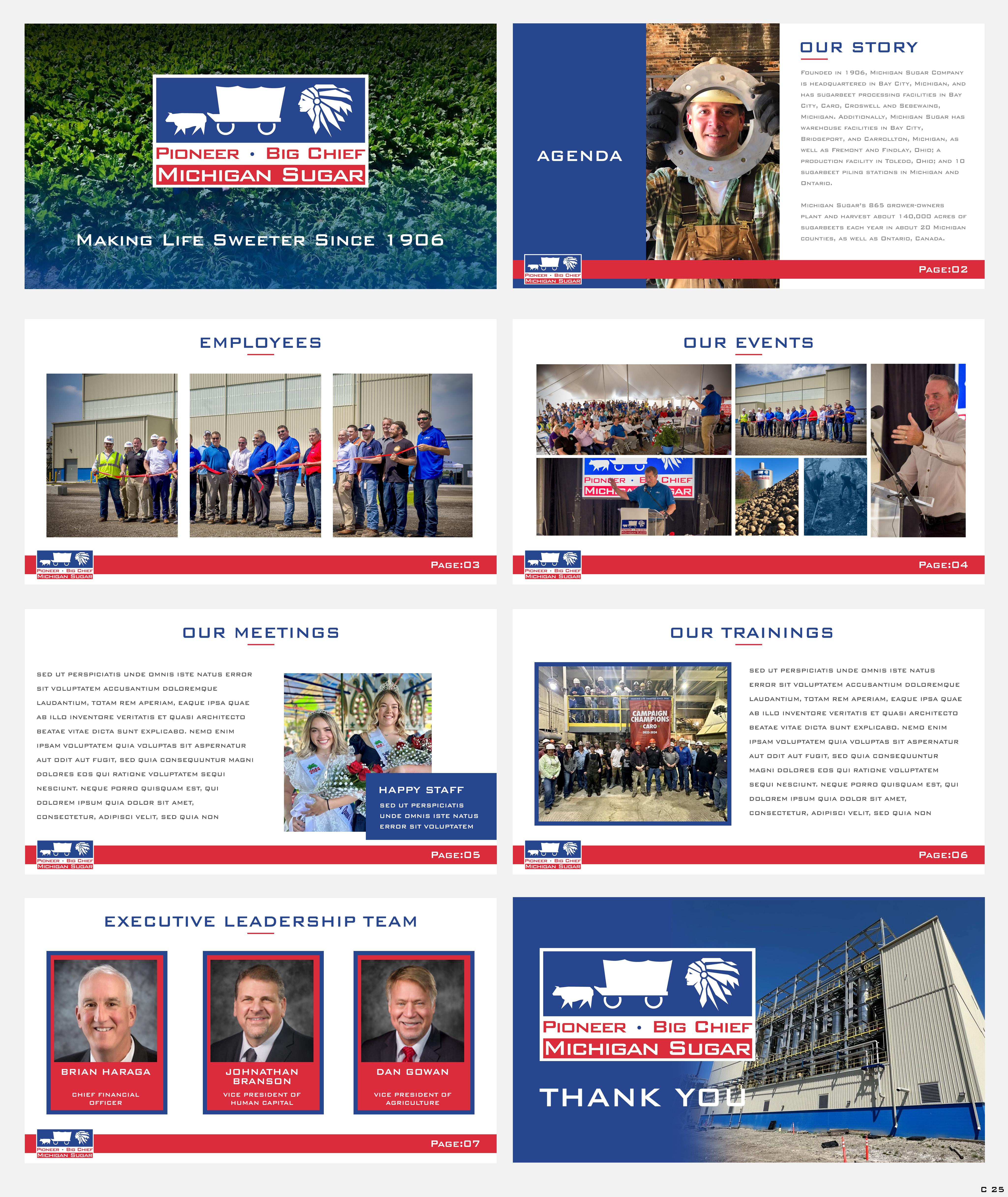 PowerPoint Design by pb for Michigan Sugar Company | Design #34018834