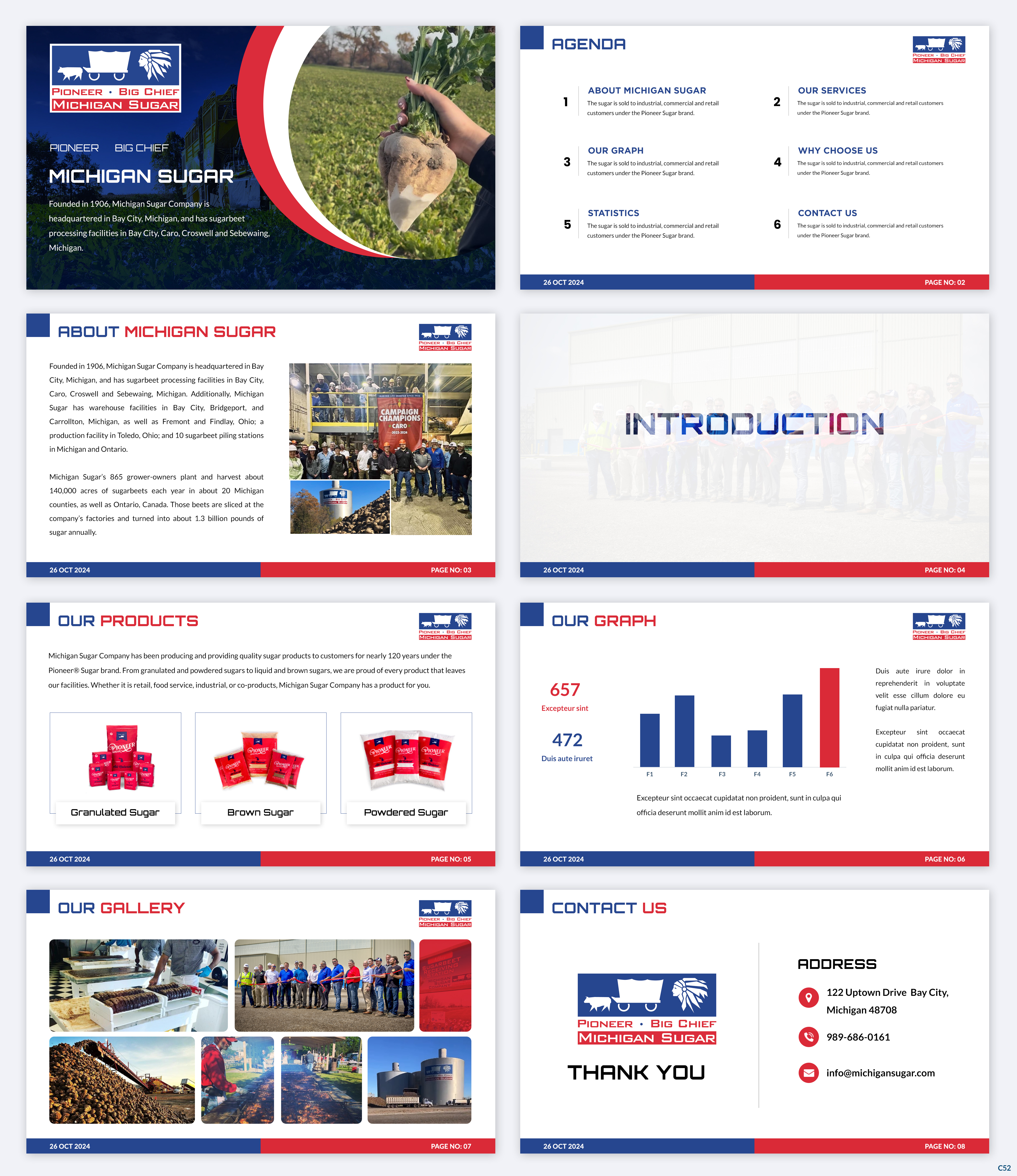 PowerPoint Design by pb for Michigan Sugar Company | Design #34018835