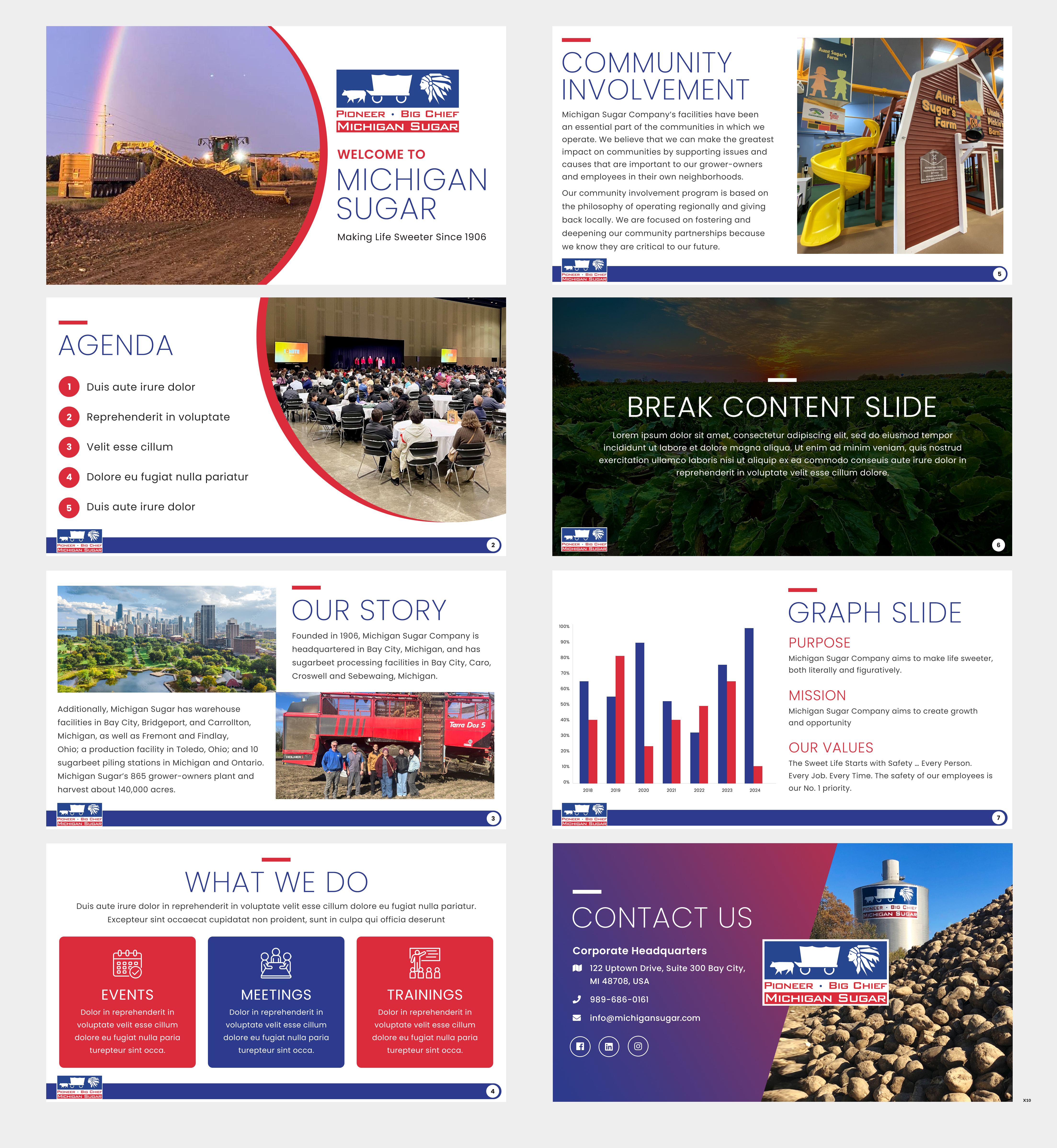 PowerPoint Design by pb for Michigan Sugar Company | Design #34030670