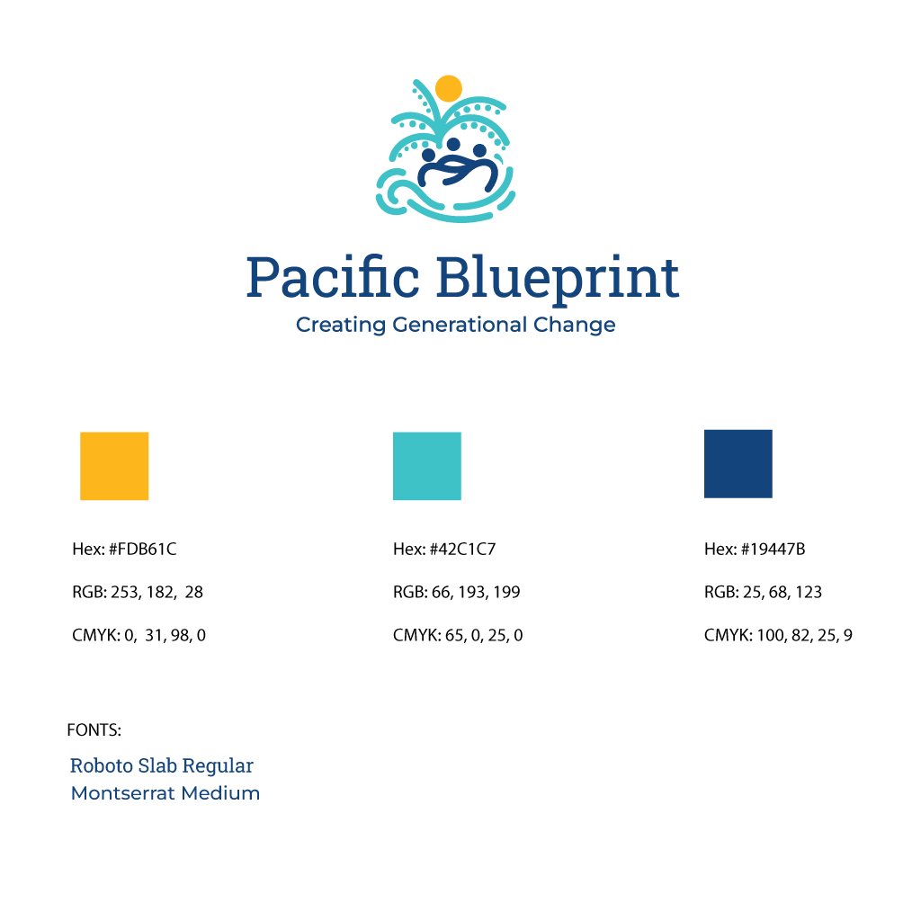 Logo Design by coloratura for this project | Design #34229451