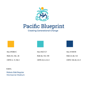 Logo Design by coloratura for this project | Design: #34229451