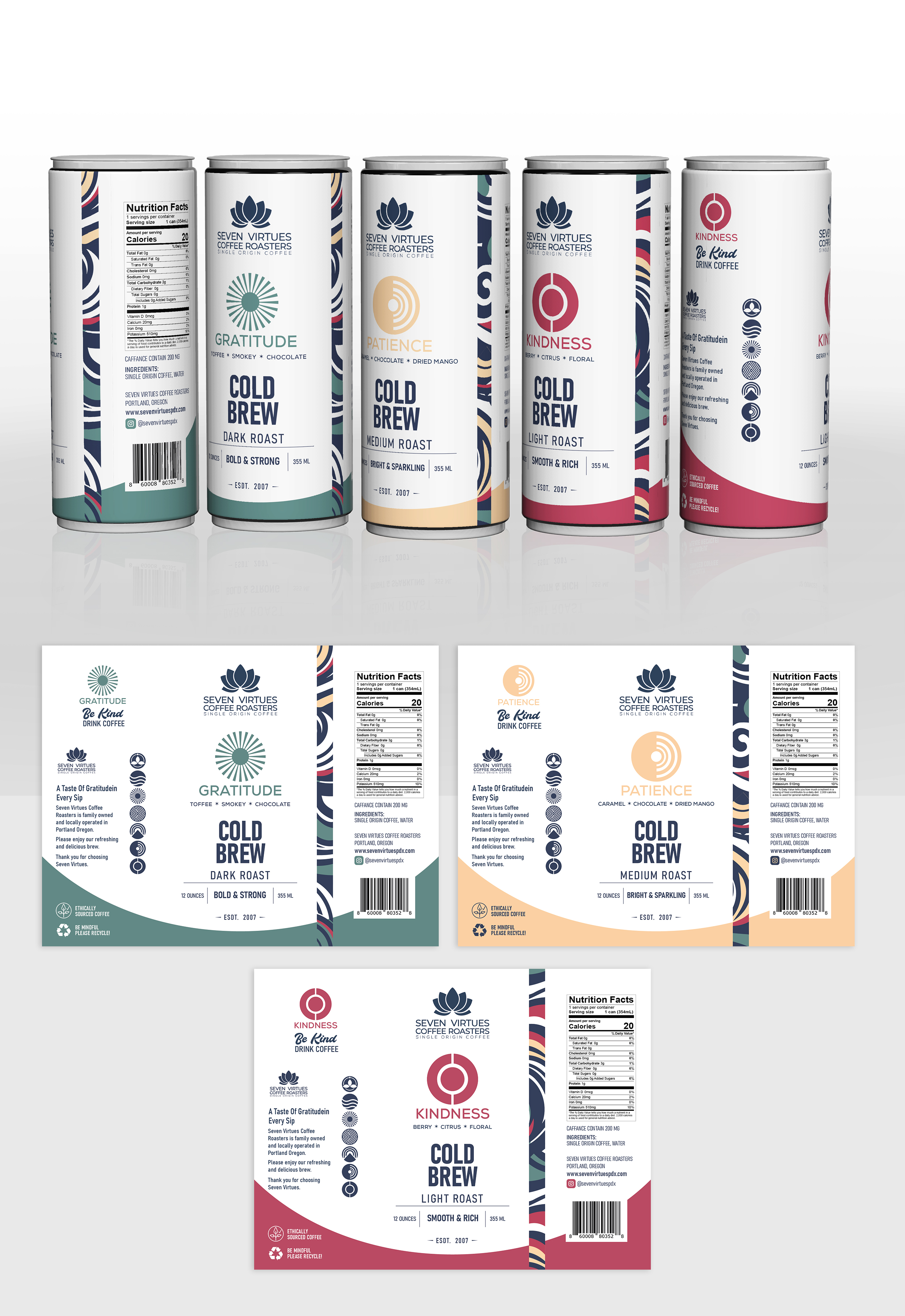 Packaging Design by mscreations.lk for Seven Virtues Coffee Roasters | Design #34068572