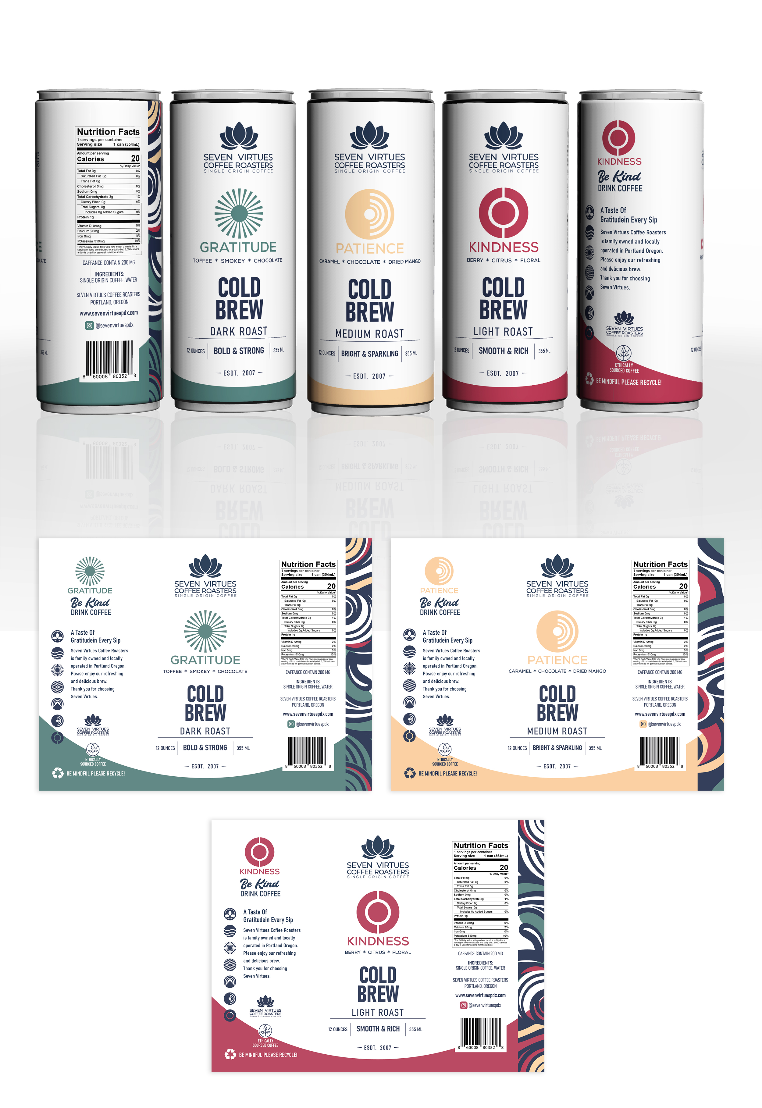 Packaging Design by mscreations.lk for Seven Virtues Coffee Roasters | Design #34068573