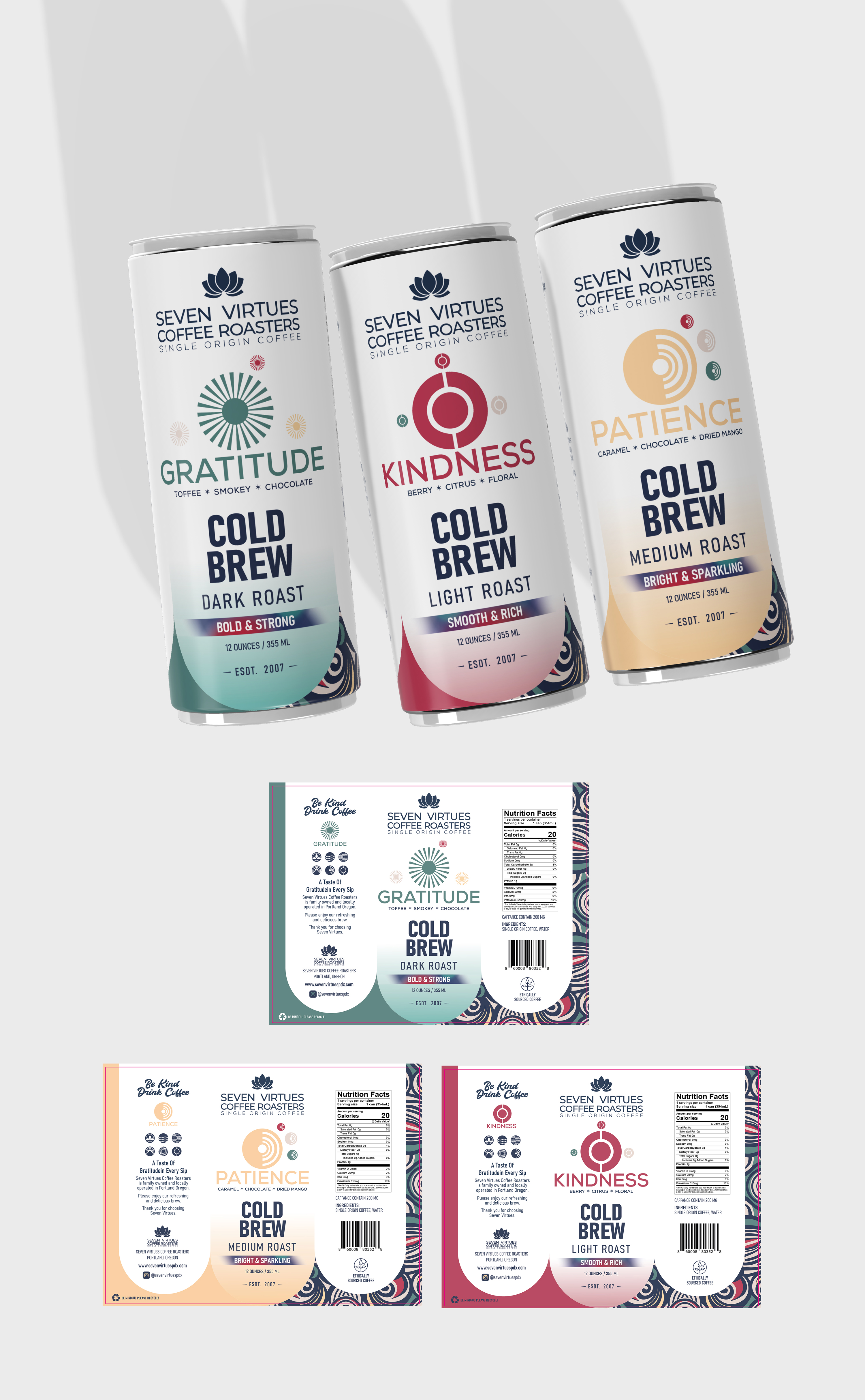 Packaging Design by mscreations.lk for Seven Virtues Coffee Roasters | Design #34078521