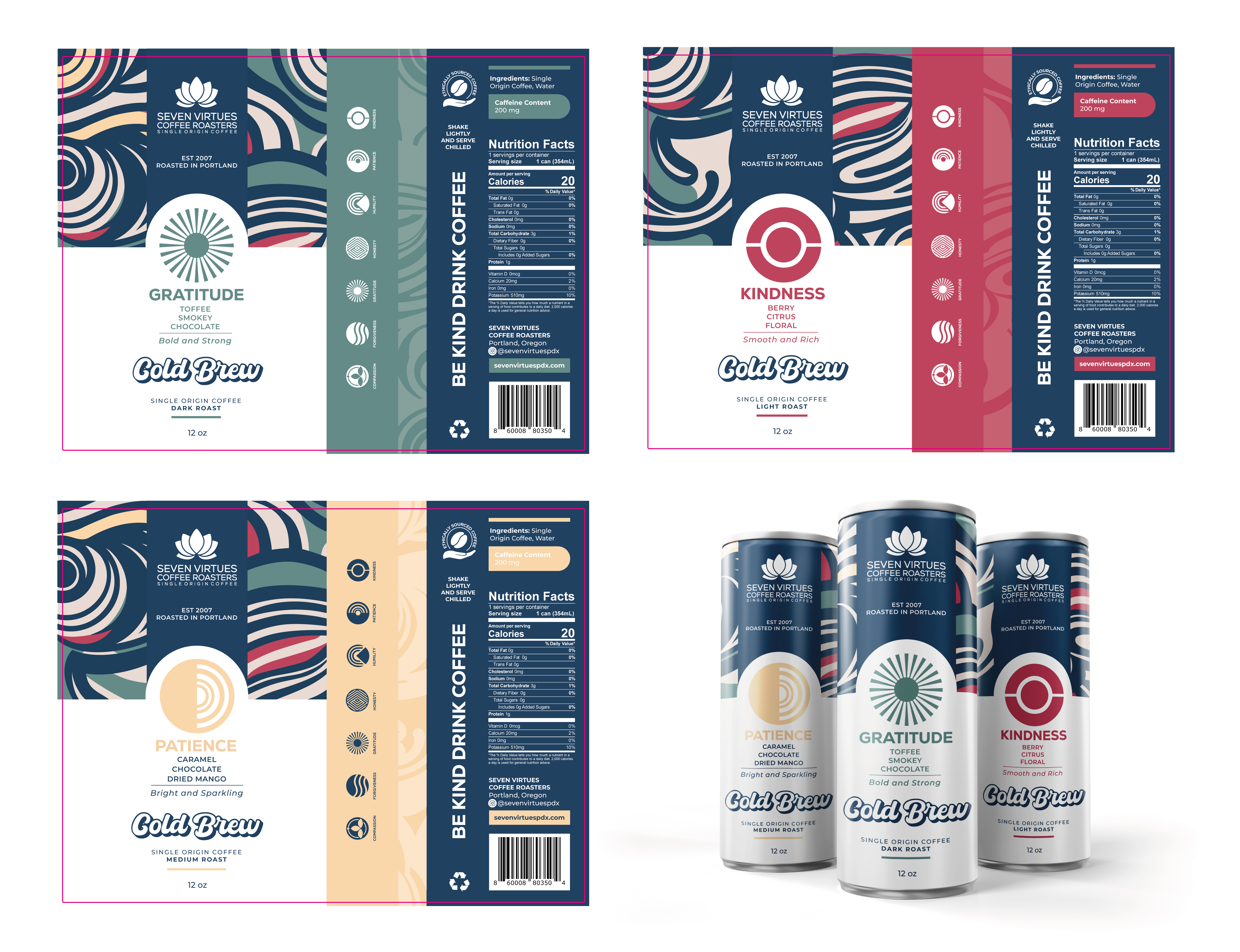 Verpackungs-Design von Limonero DG für Seven Virtues Coffee Roasters | Design #34053699