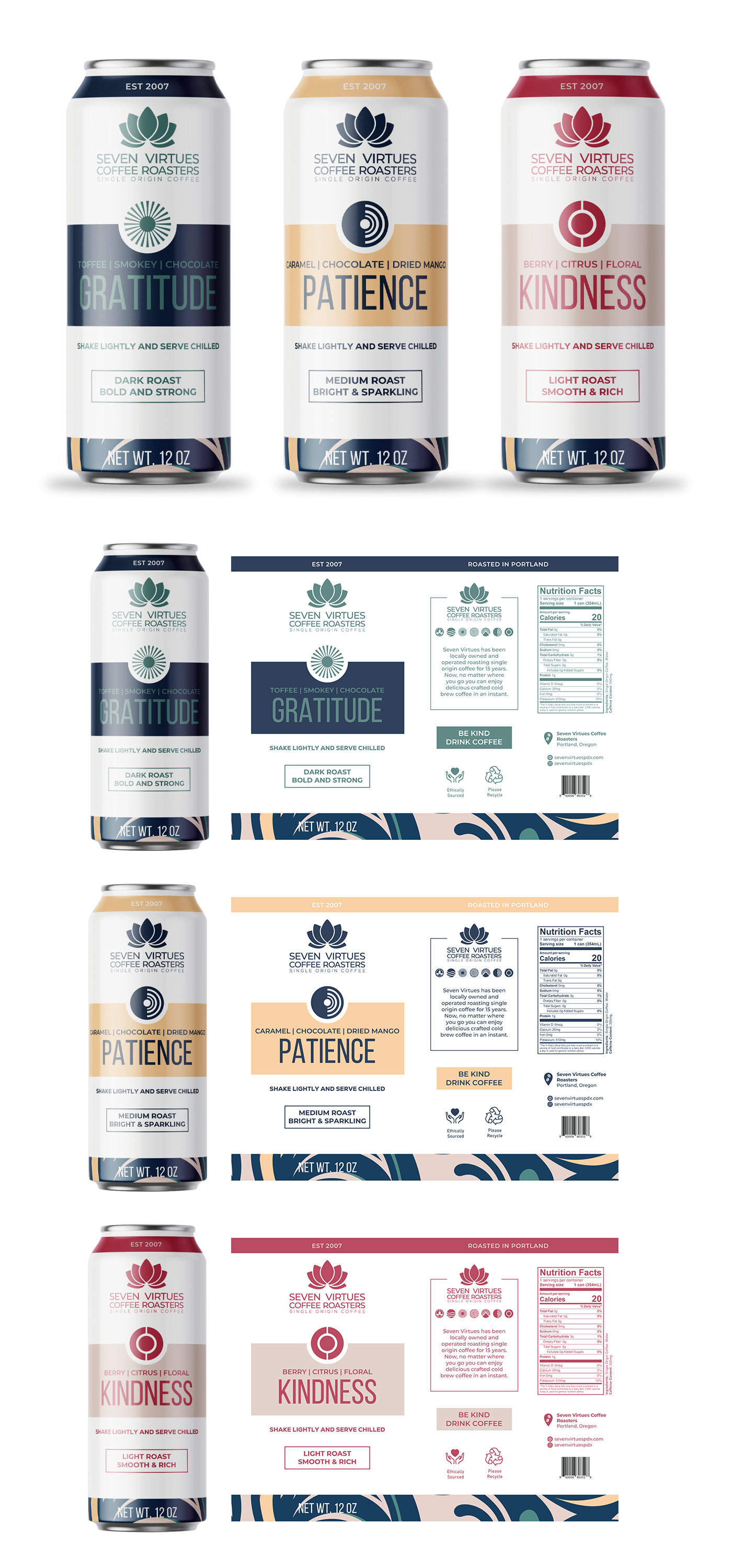 Packaging Design by aliimran for Seven Virtues Coffee Roasters | Design #34030854