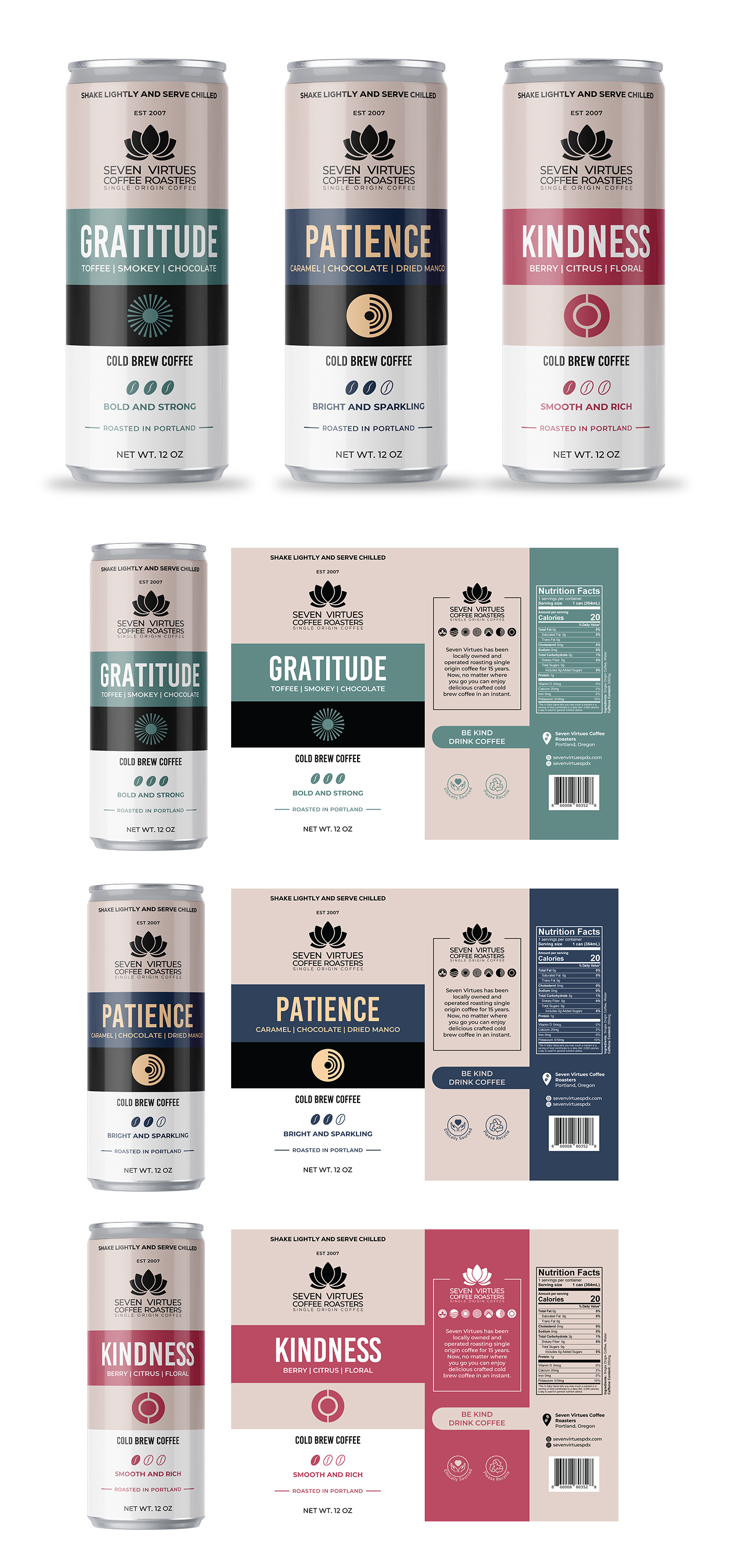 Packaging Design by aliimran for Seven Virtues Coffee Roasters | Design #34055792