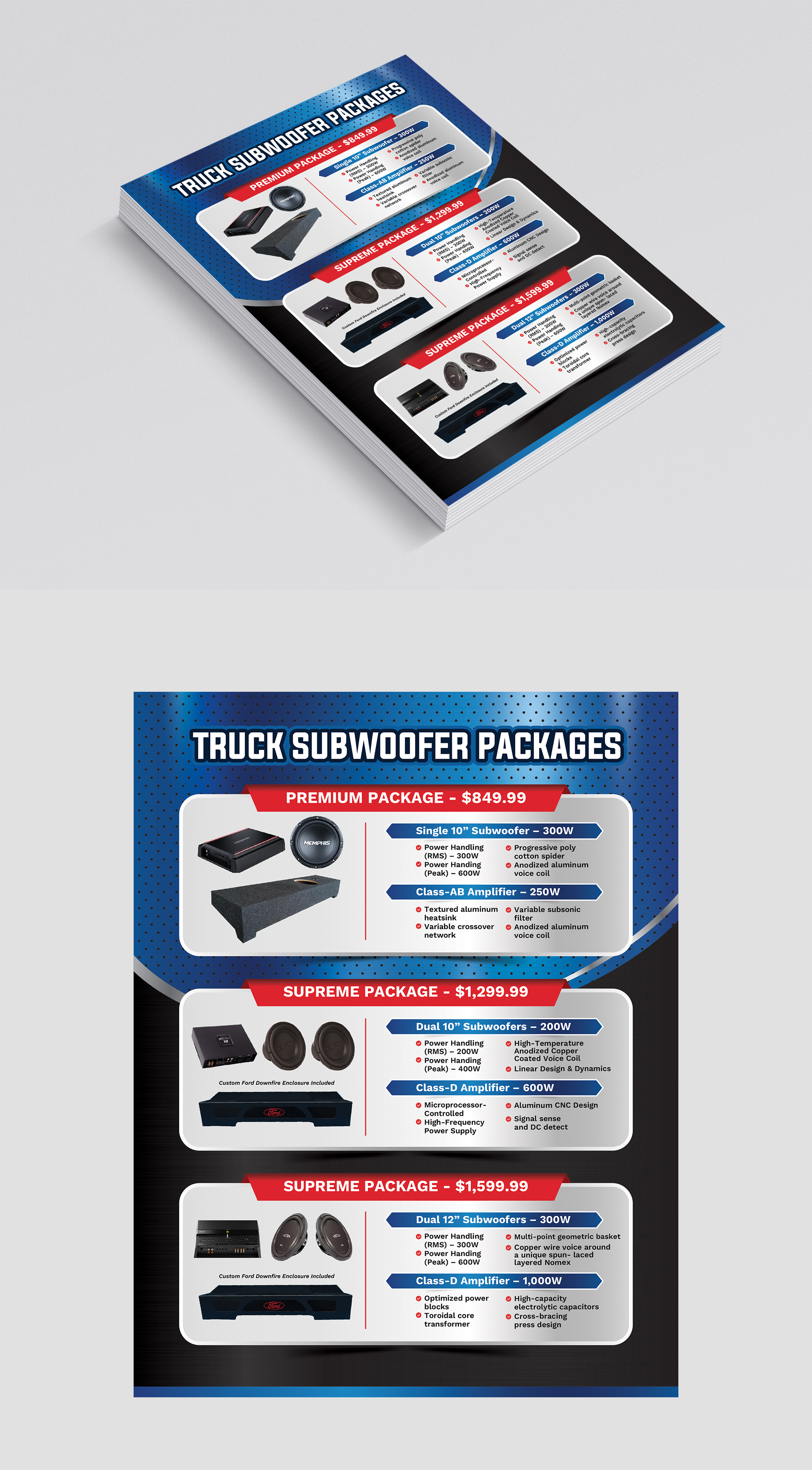 Flyer-Design von Dzhafir für dieses Projekt | Design #34030792