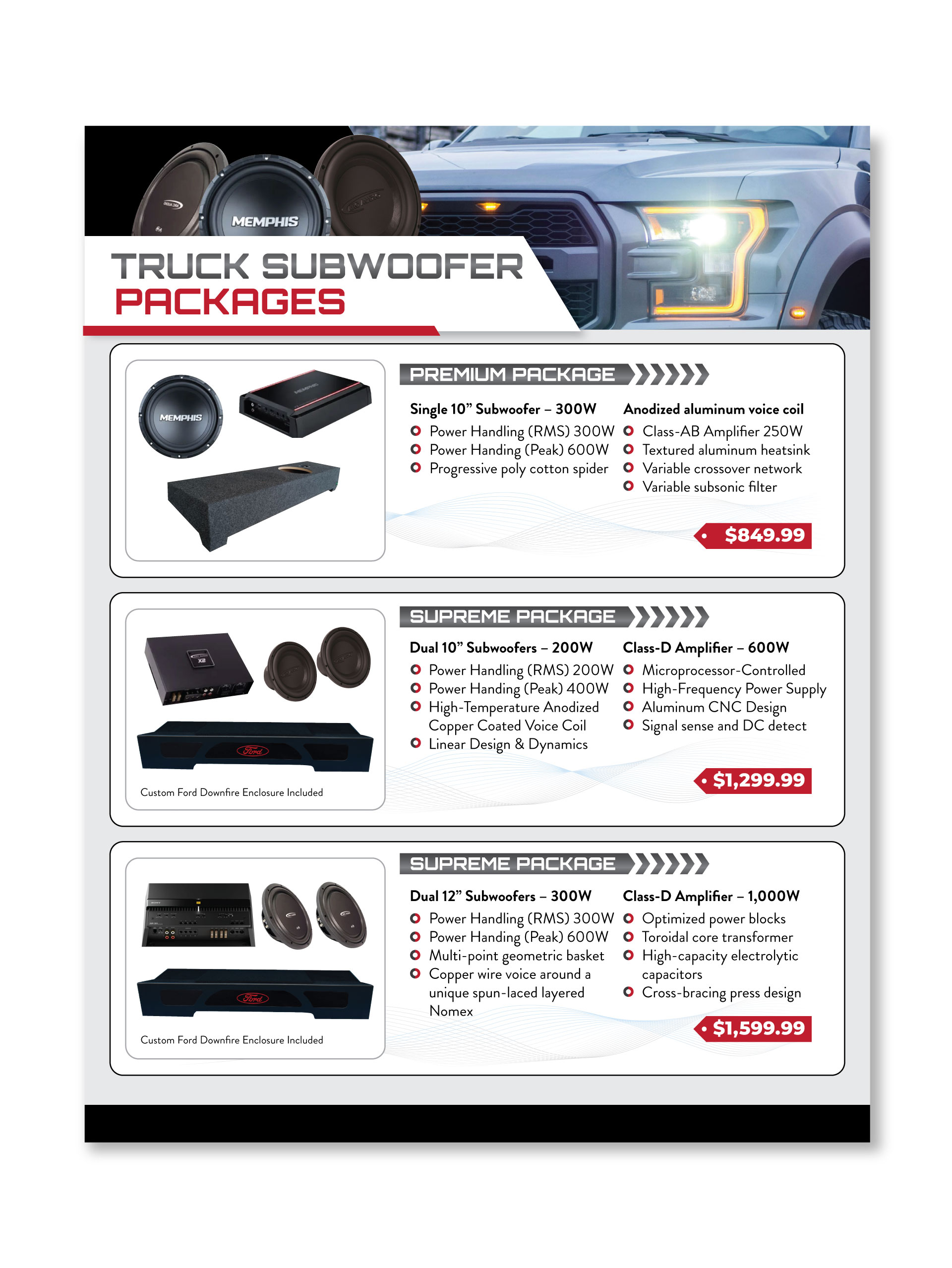 Flyer-Design von Fajr. für dieses Projekt | Design #34033724