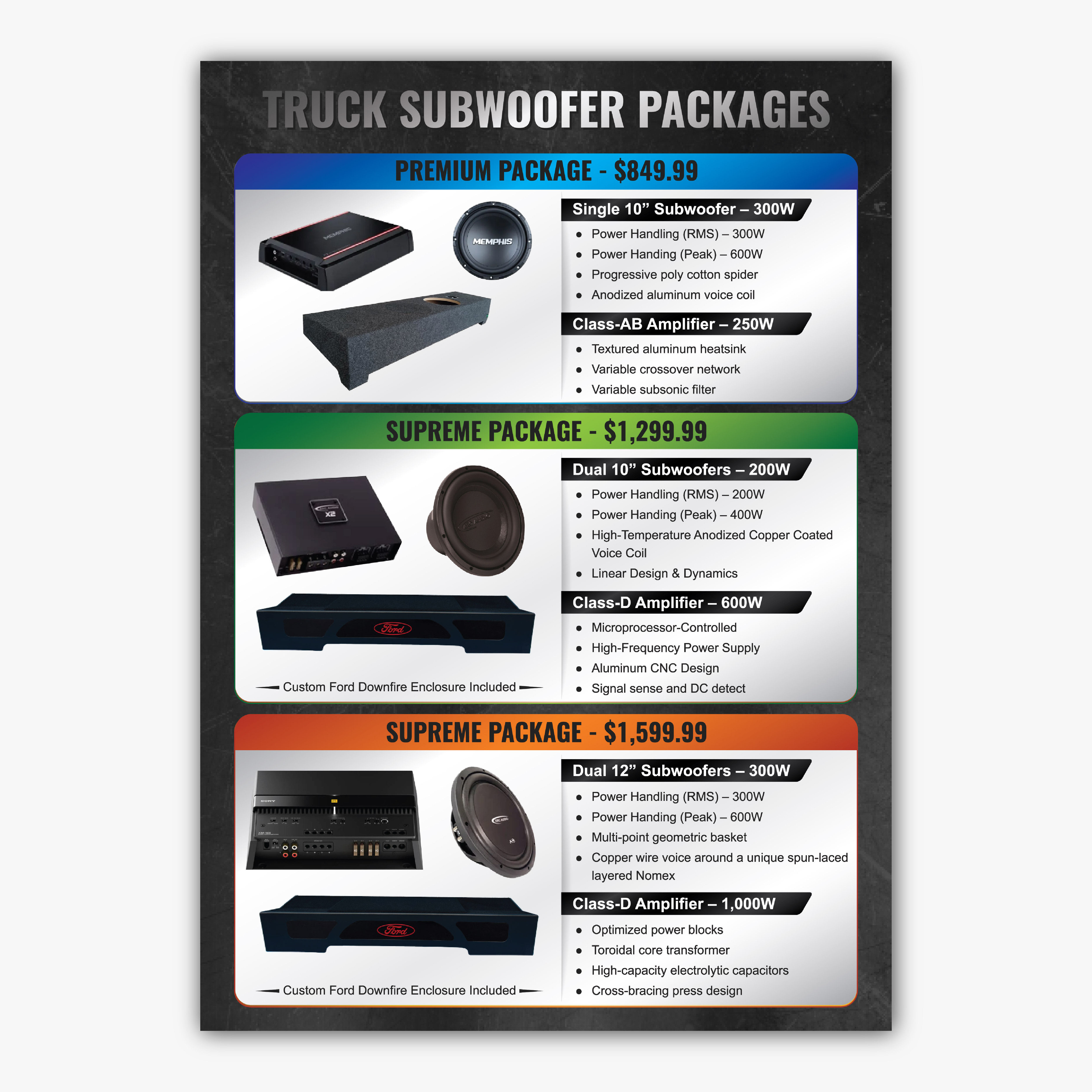 Flyer-Design von Bidita Saha für dieses Projekt | Design #34030935