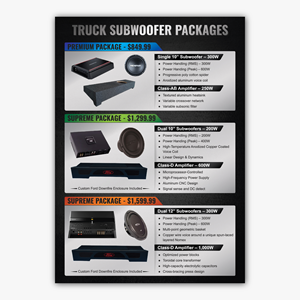 Flyer-Design von Bidita Saha für dieses Projekt | Design: #34031107