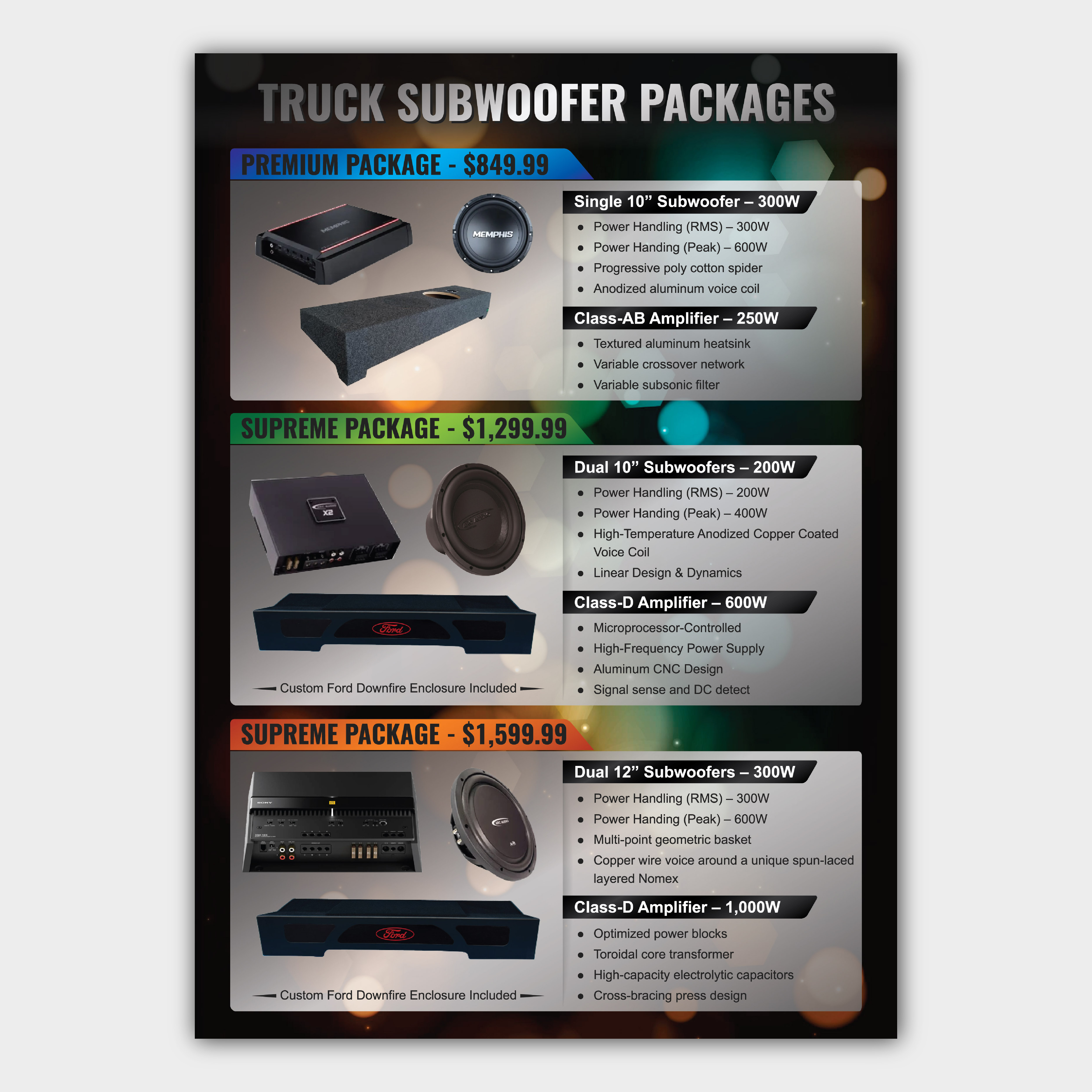 Flyer-Design von Bidita Saha für dieses Projekt | Design #34036270