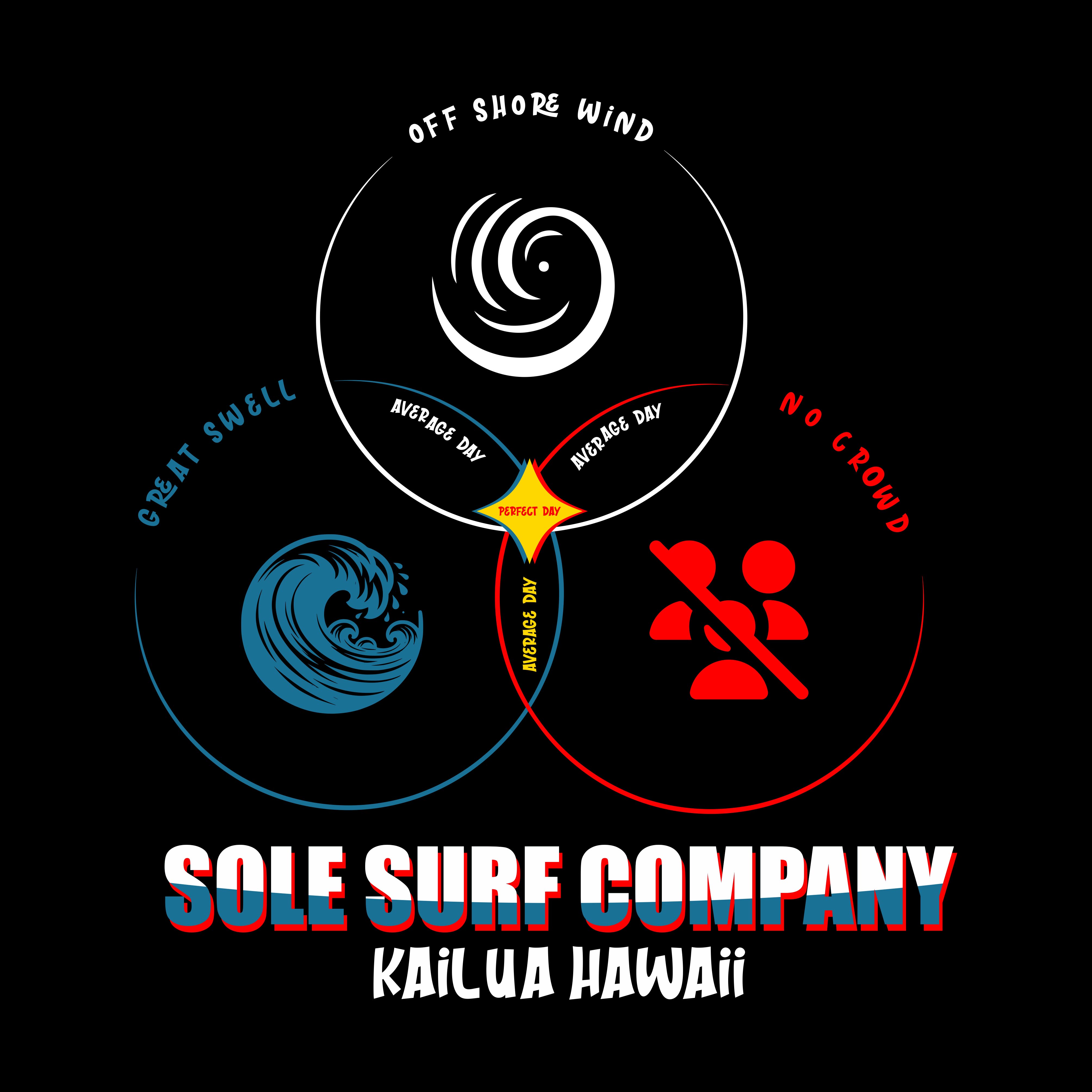 T-shirt Design by Rheanza for this project | Design #34034920