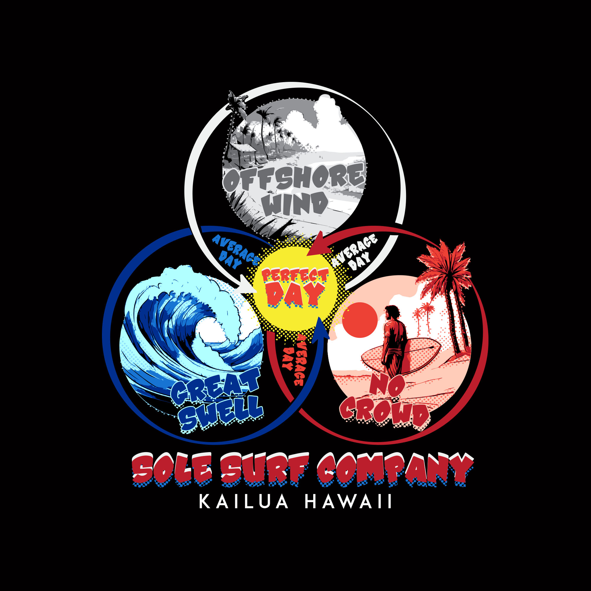 T-shirt Design by Buci Acul for this project | Design #34031856