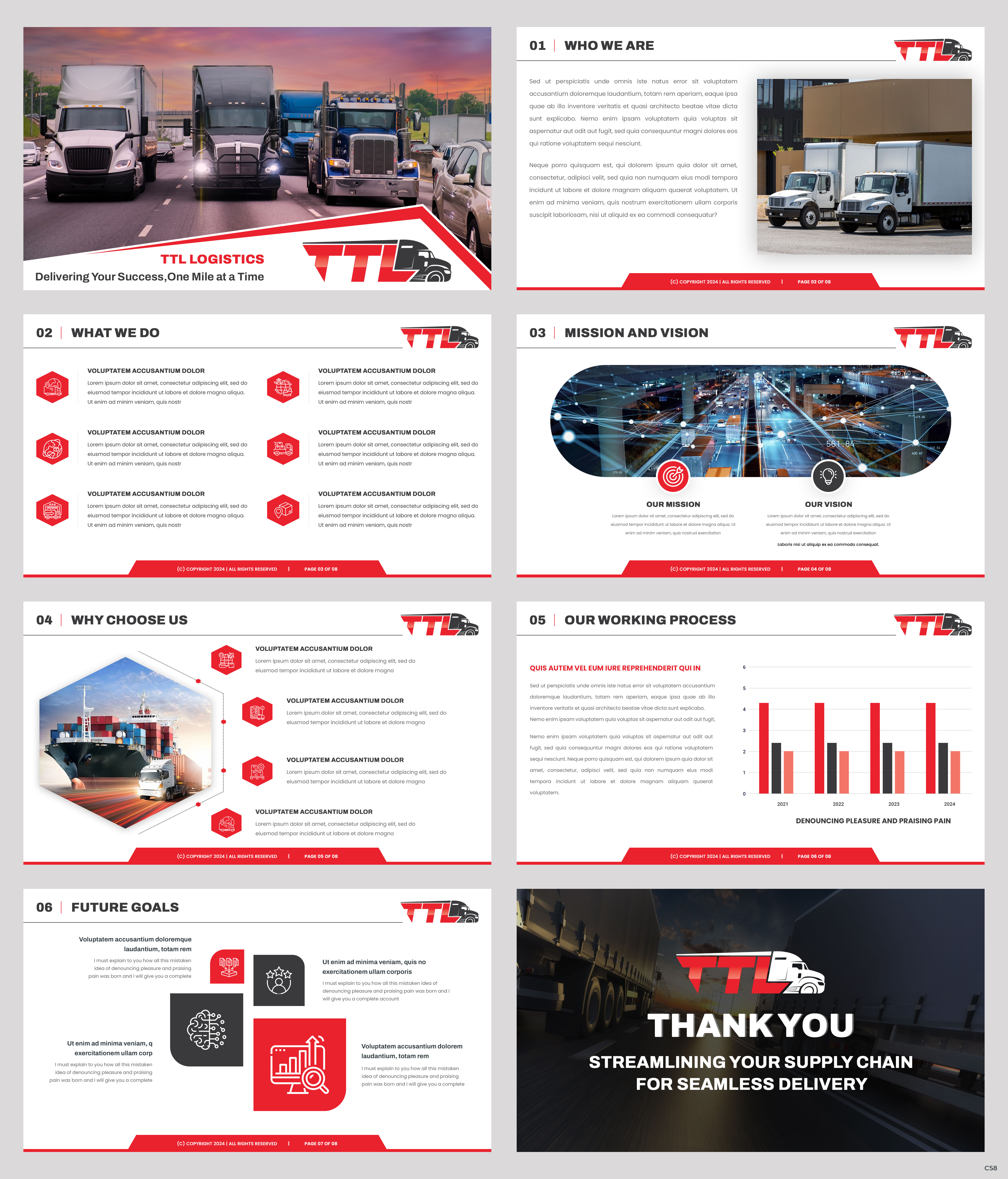 Diseño de PowerPoint por pb para este proyecto | Diseño #34038204