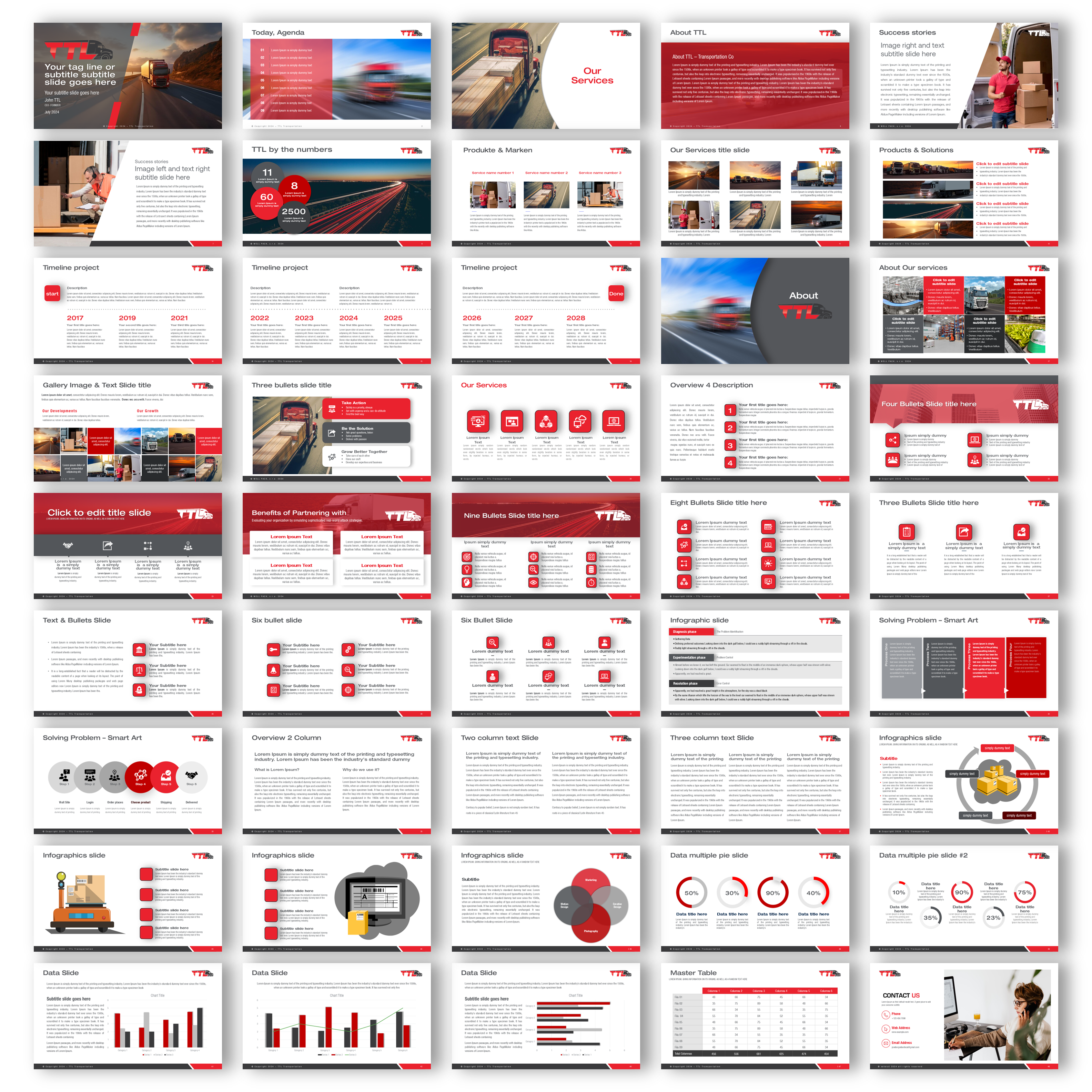 Diseño de PowerPoint por joseborgesbarboza 2 para este proyecto | Diseño #34034781