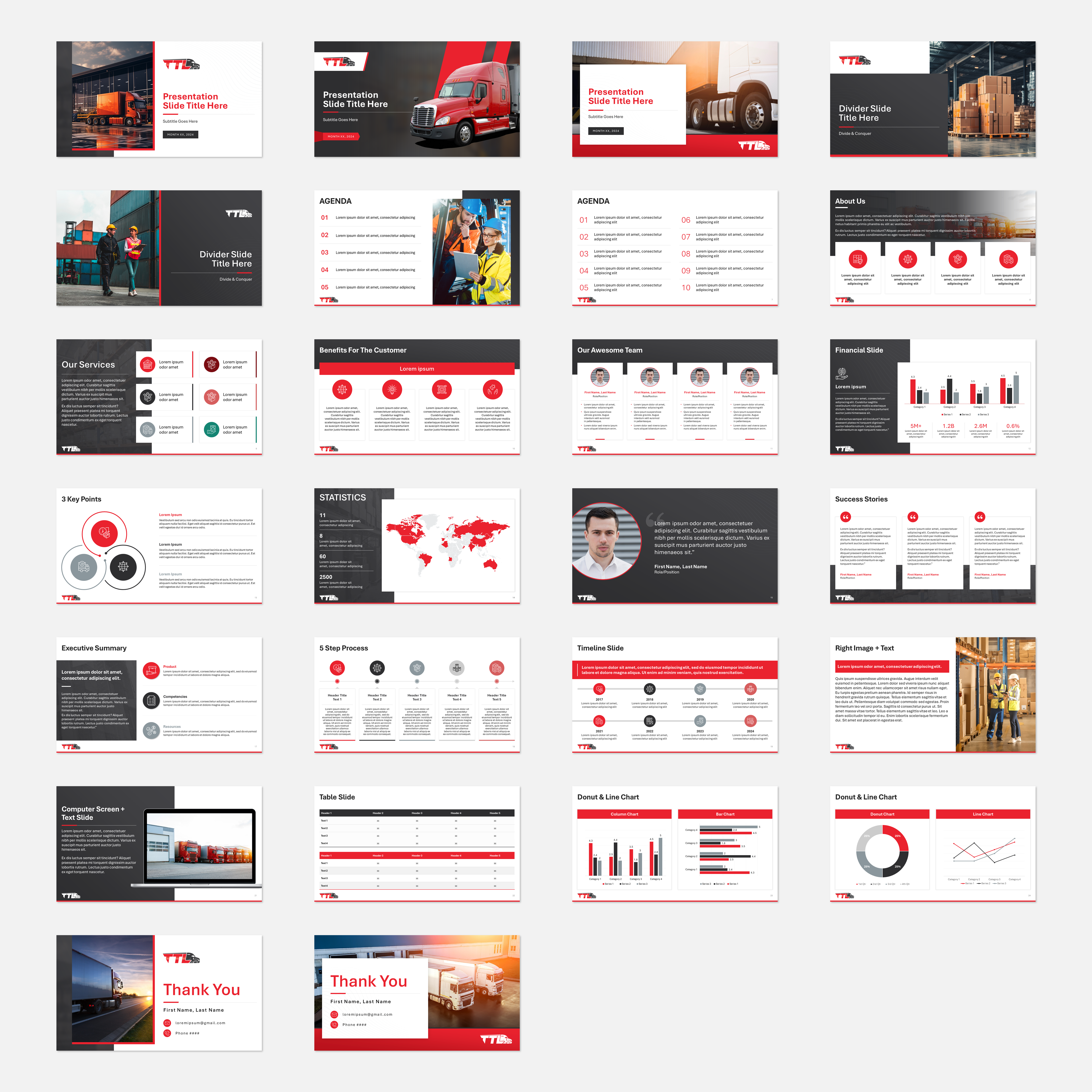 Diseño de PowerPoint por RCDJ para este proyecto | Diseño #34033047