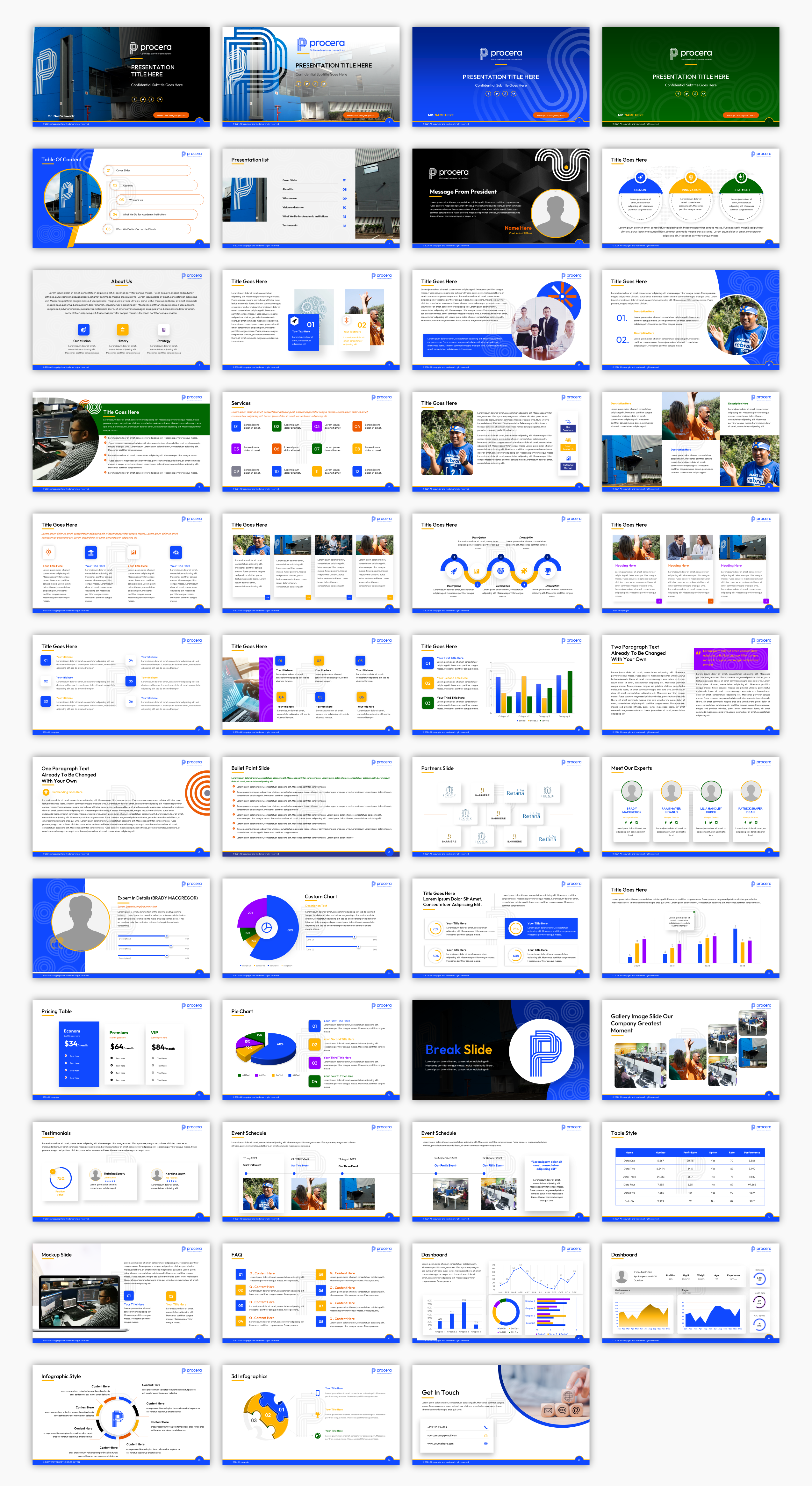 PowerPoint Design by MNTK for Procera pty ltd | Design #34053288