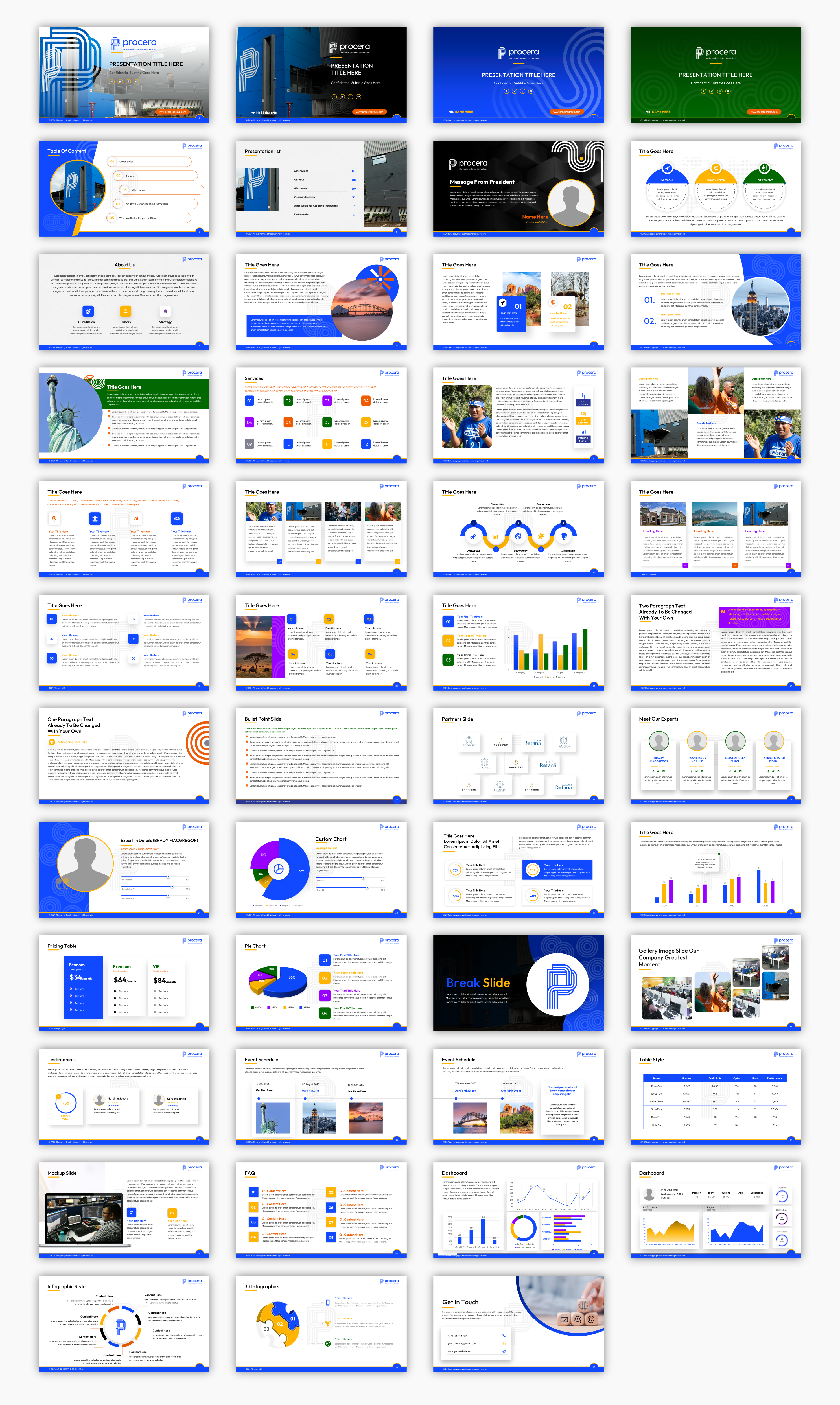 PowerPoint Design by MNTK for Procera pty ltd | Design: #34057966