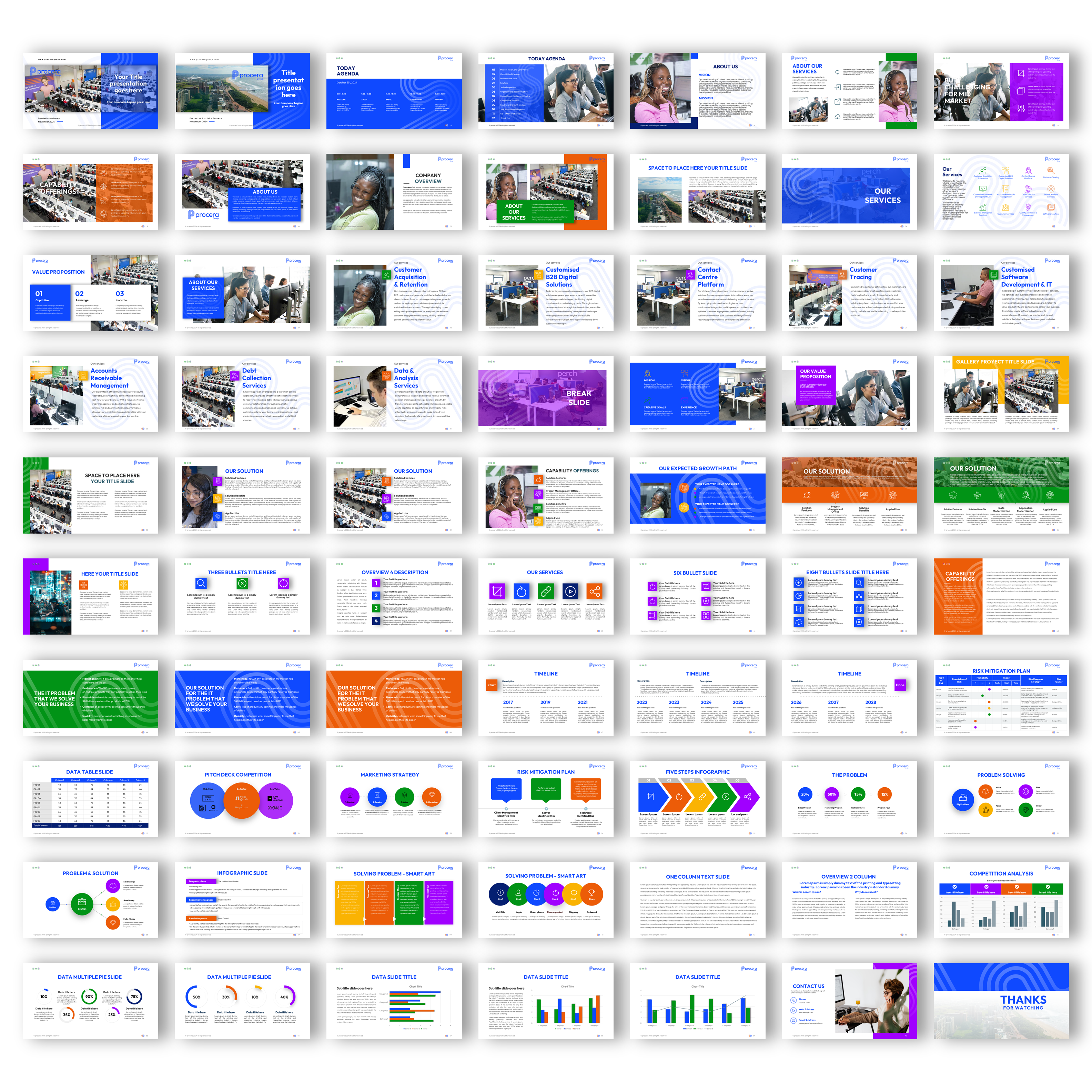 PowerPoint Design by joseborgesbarboza 2 for Procera pty ltd | Design #34068107