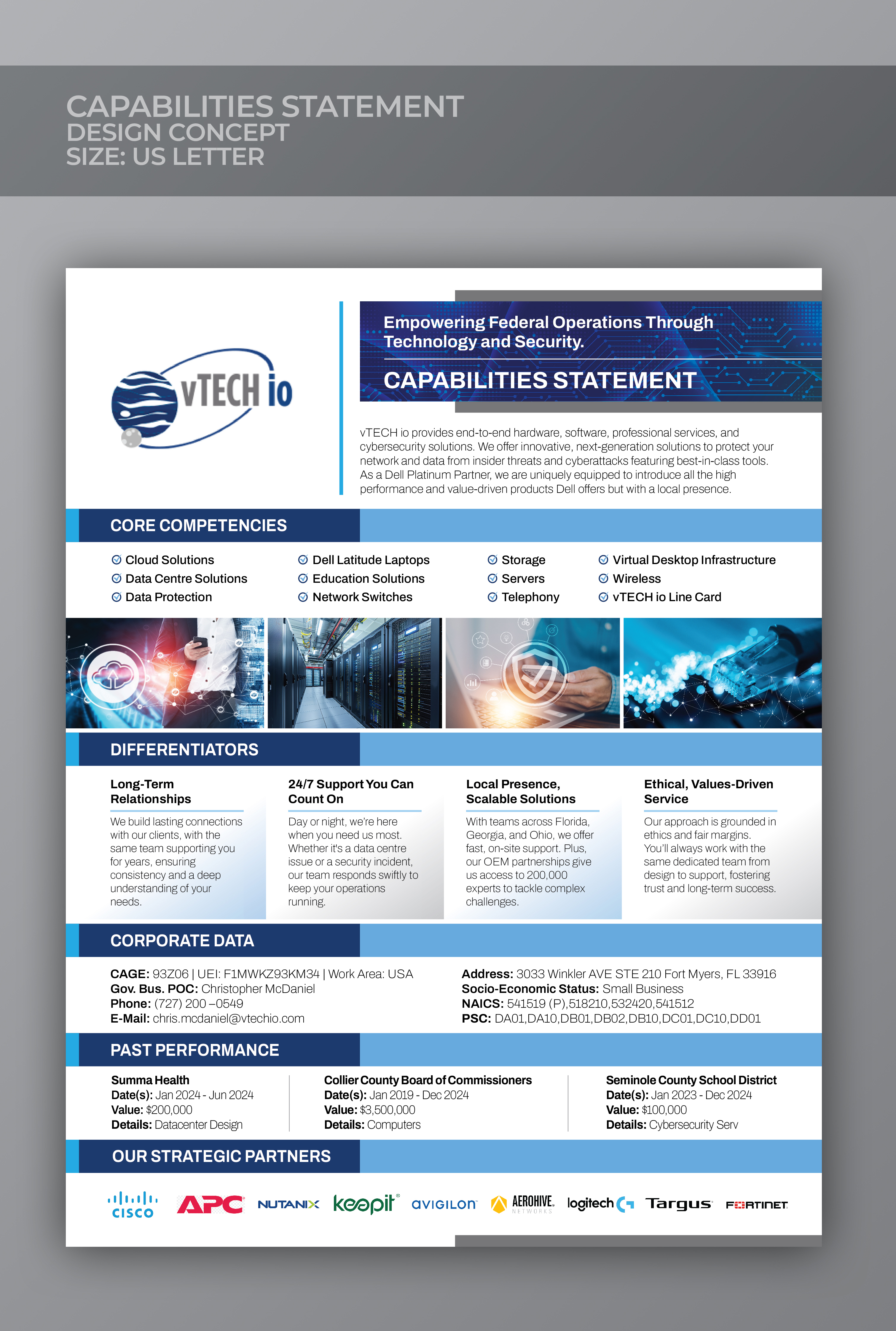 Flyer Design by Impressive Designs for this project | Design #34079328