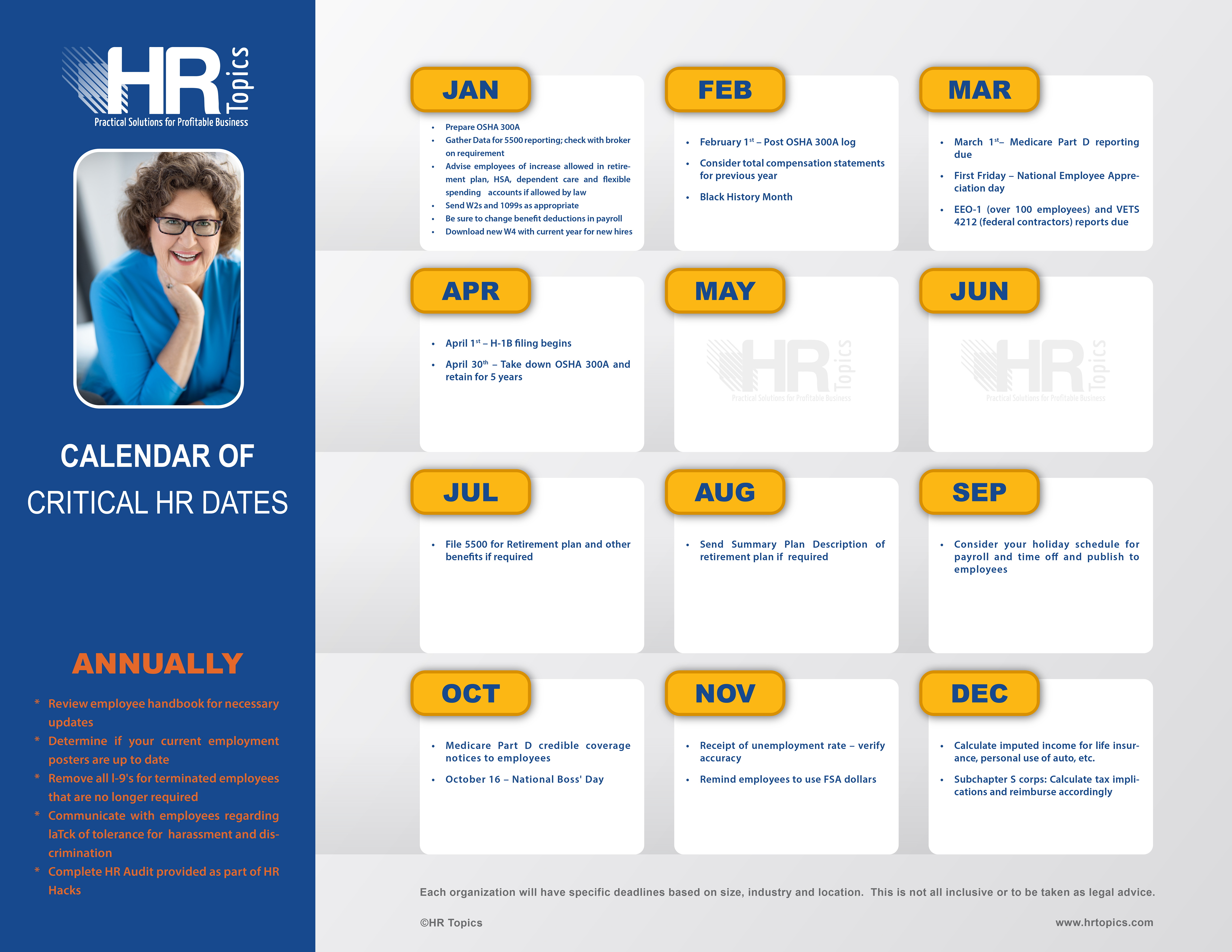 Infographic Design by Kal 23 for HR Topics | Design #34071032