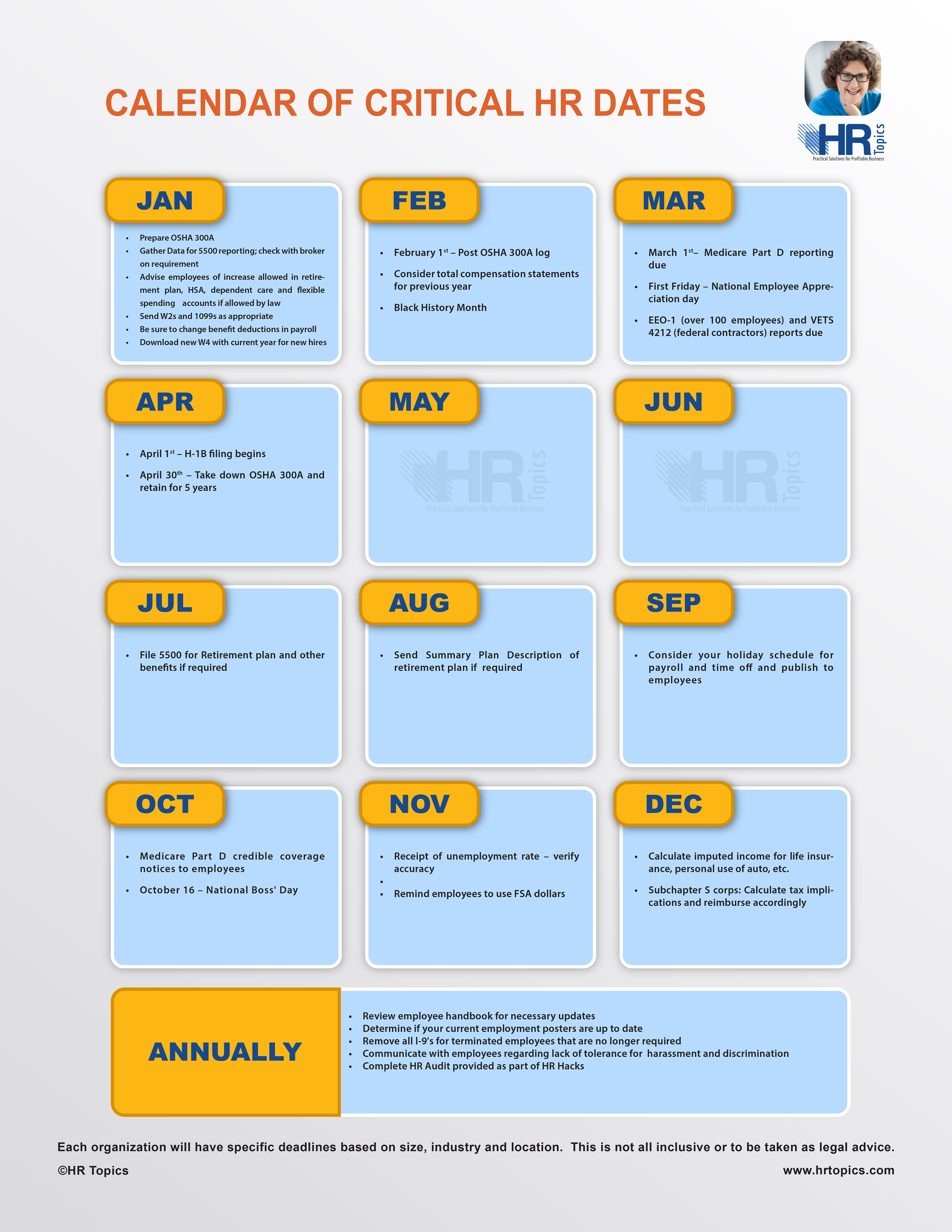 Infographic Design by Kal 23 for HR Topics | Design #34071034
