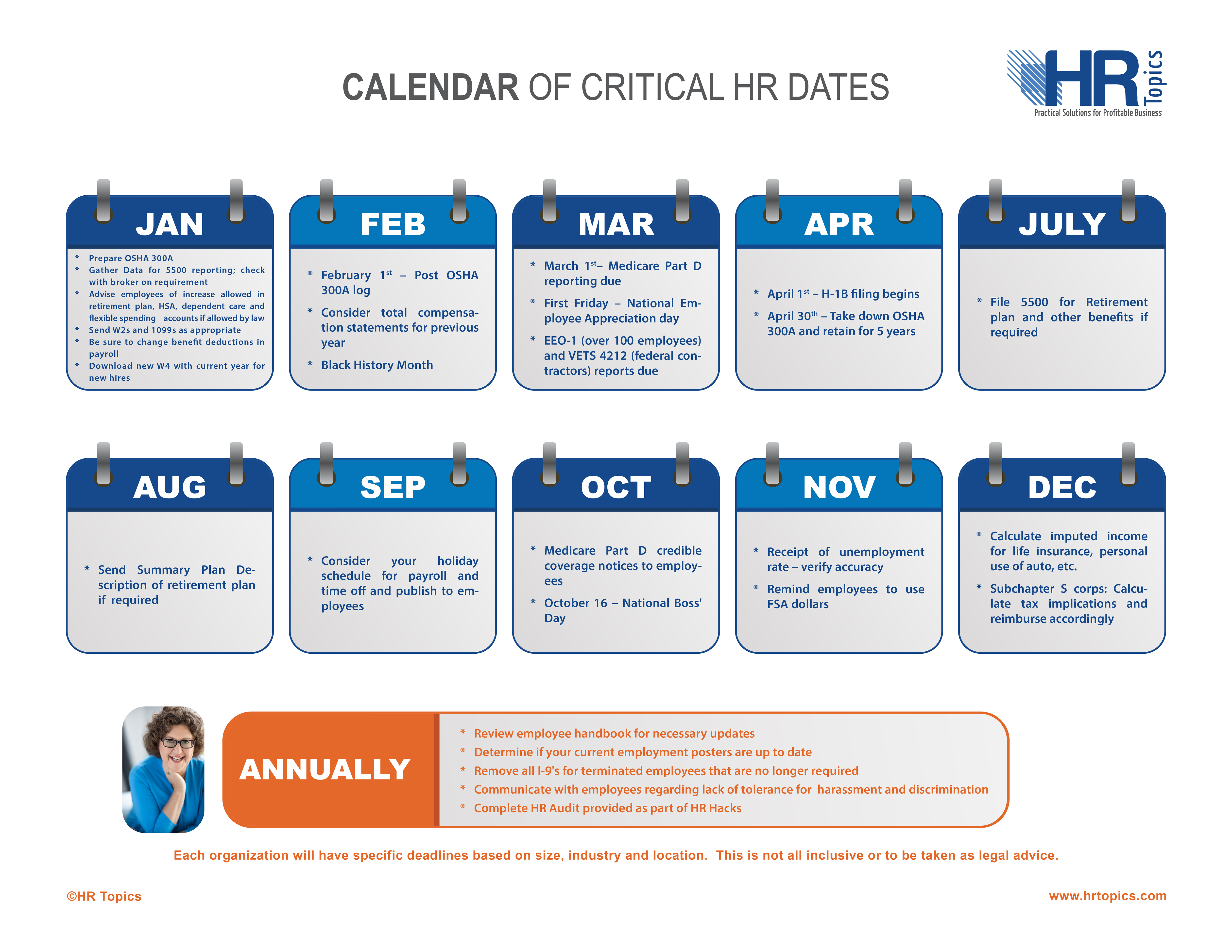 Infographic Design by Kal 23 for HR Topics | Design #34071036