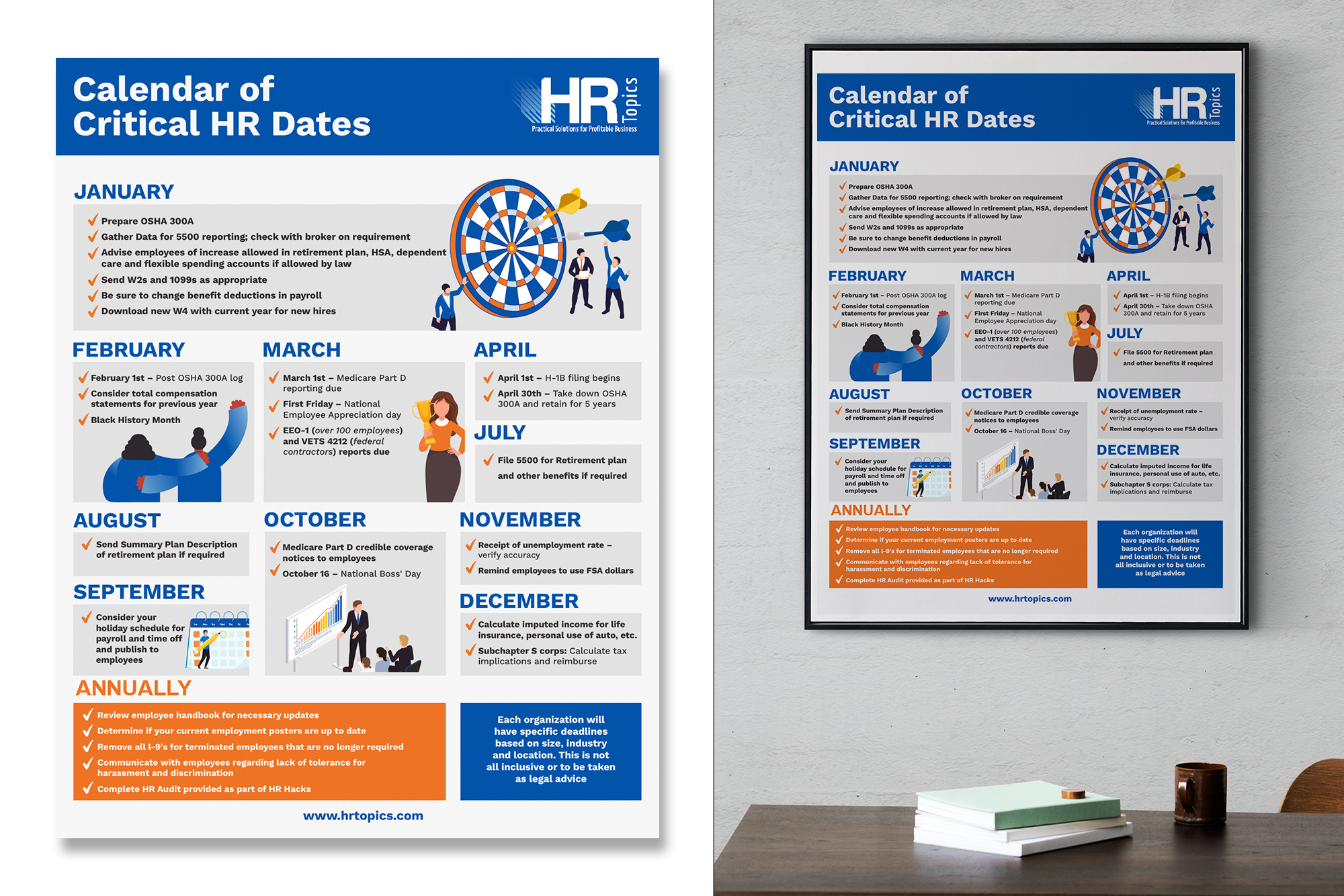 Infographic Design by kenrico for HR Topics | Design #34093582