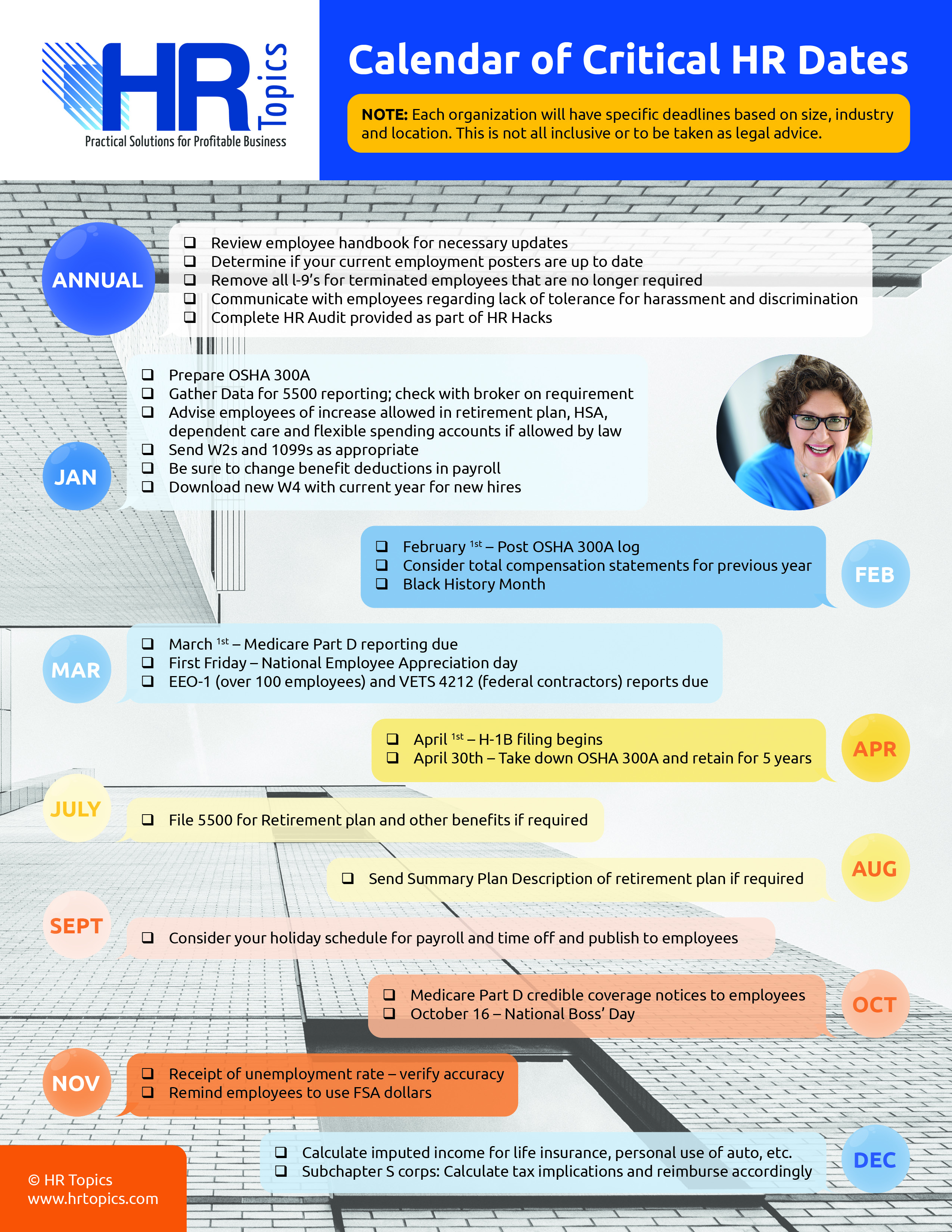 Infographic Design by thekillers83 for HR Topics | Design #34096380