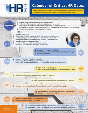 Diseño Infográfico por thekillers83 para HR Topics | Diseño #34096380