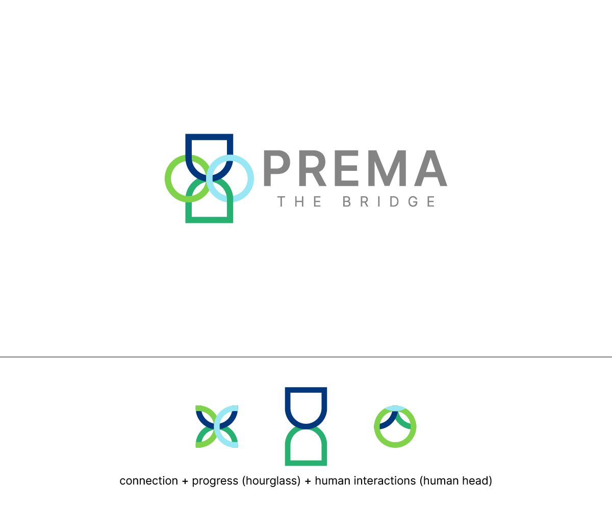 Logo Design by WahyuHMD for frohmanagement | Design #34064755