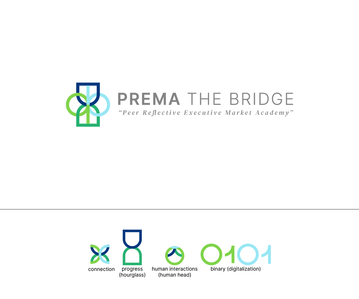 Diseño de Logo por WahyuHMD para frohmanagement | Diseño #34069436