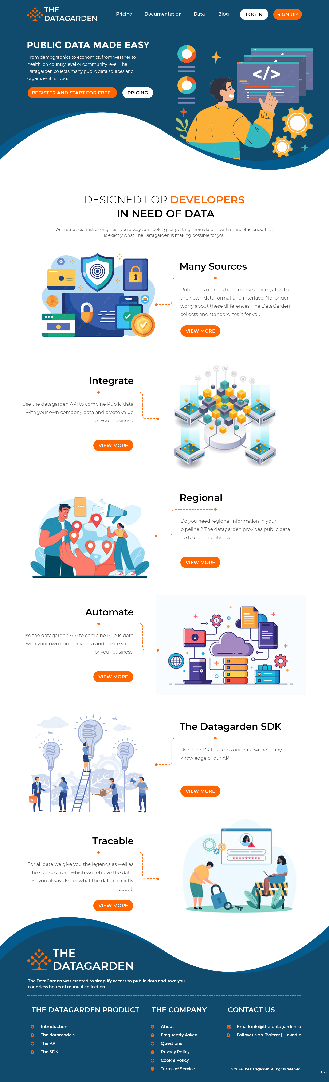 Web Design par pb pour ce projet | Design #34065476