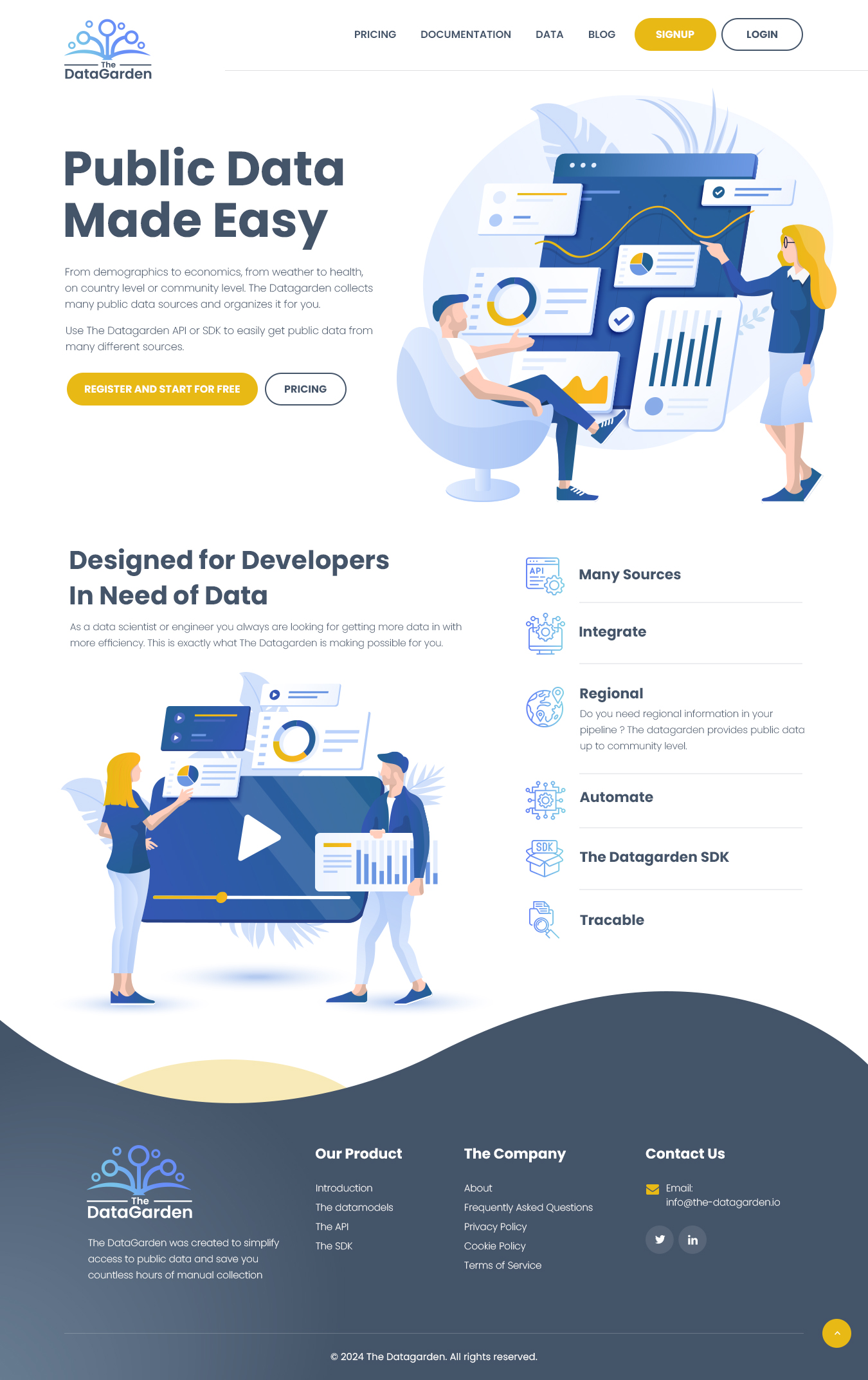 Diseño Web por NZ Creatives para este proyecto | Diseño #34072594