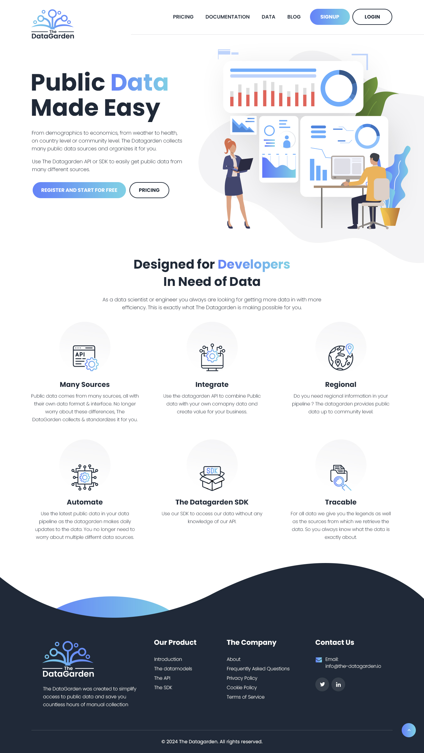 Web Design by NZ Creatives for this project | Design #34072597