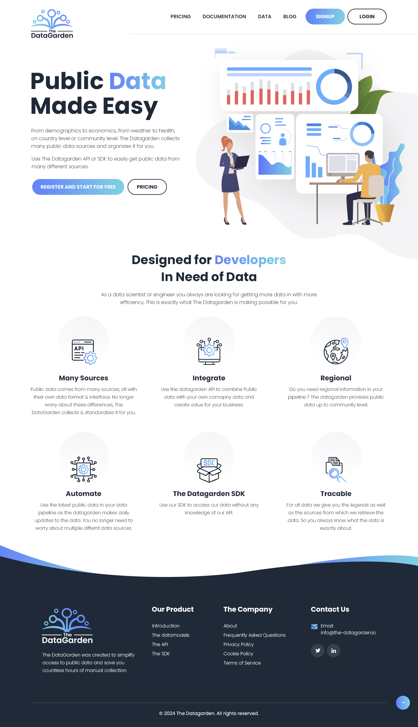 Web Design by NZ Creatives for this project | Design #34099981