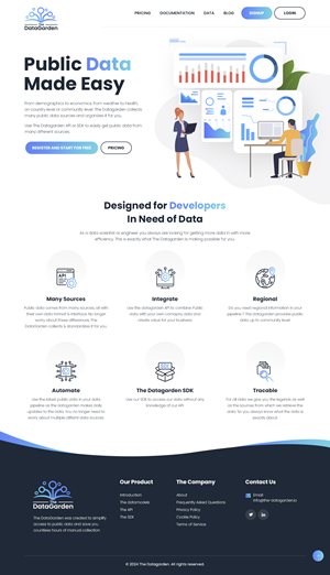 Web-Design von nzdesigners