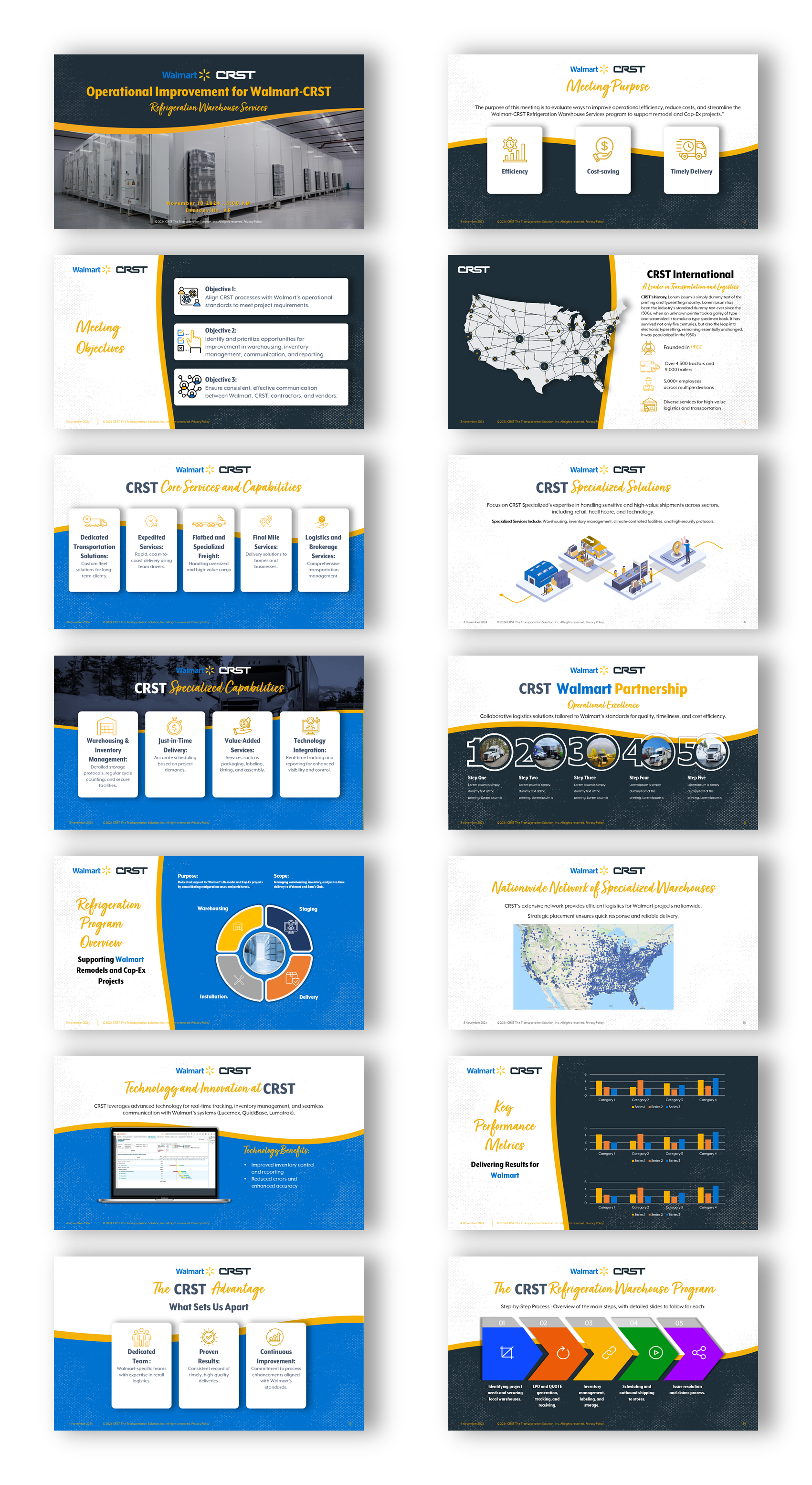 Diseño de PowerPoint por joseborgesbarboza 2 para NexMuv | Diseño #34075608