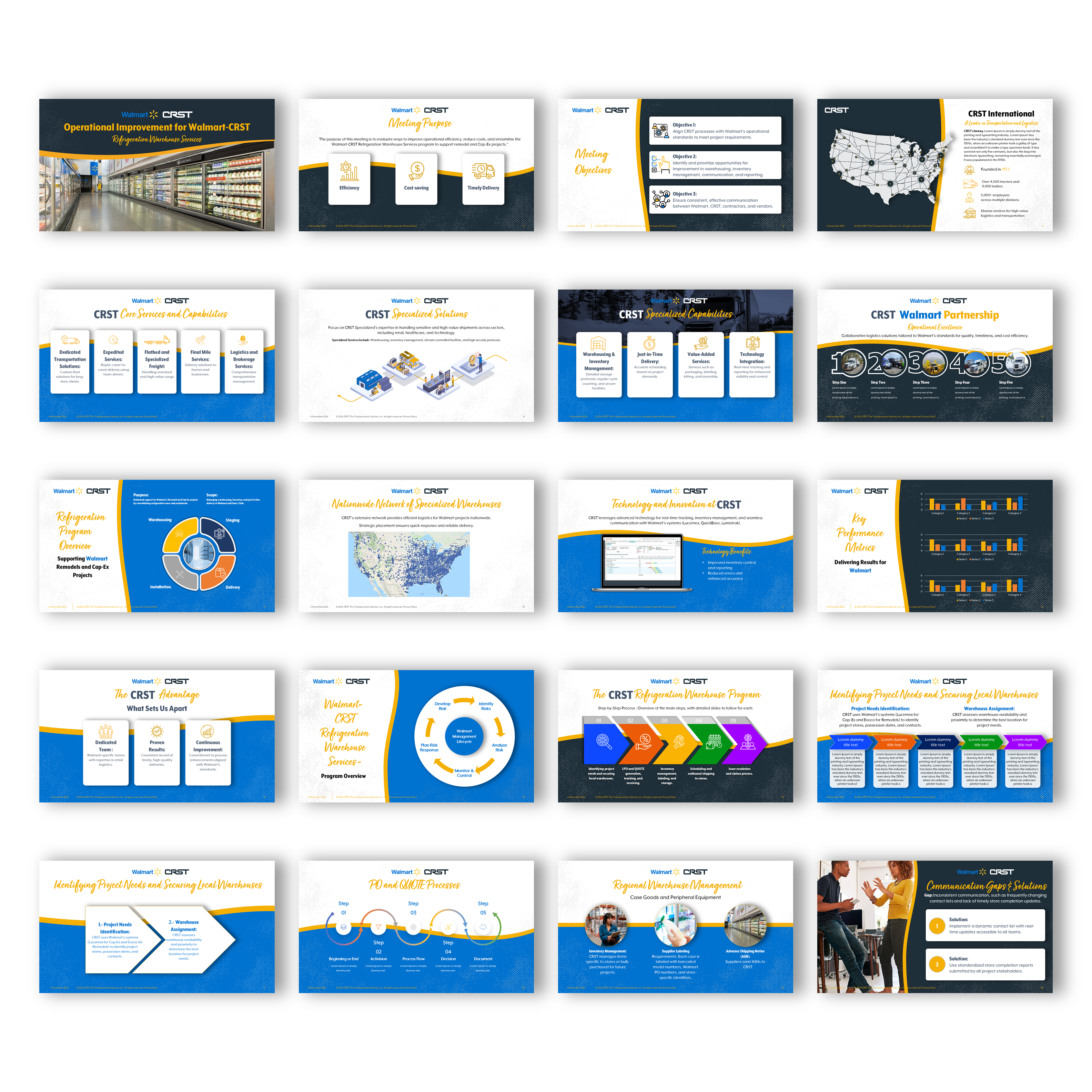 PowerPoint Design by joseborgesbarboza 2 for NexMuv | Design: #34082496