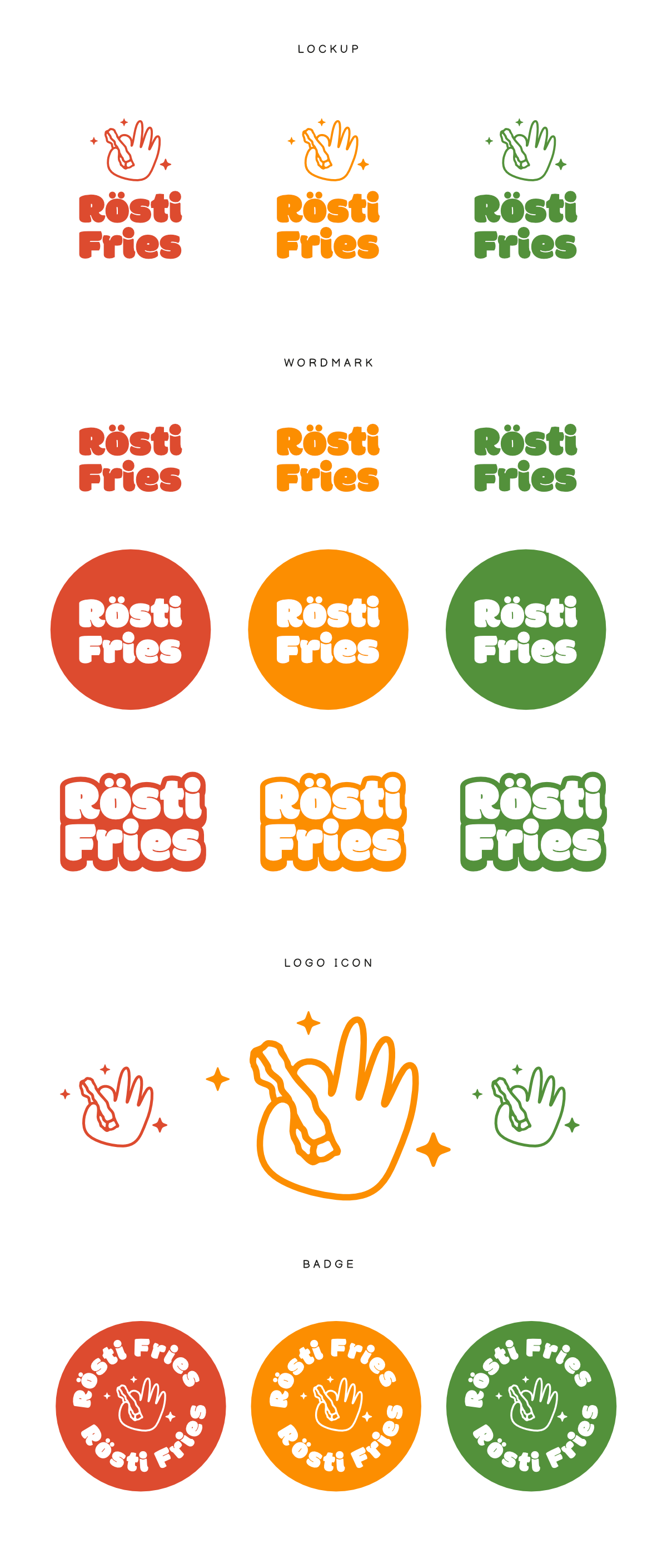 Contest winning design