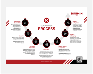 Infographic Design by Pixper for this project | Design: #34107307