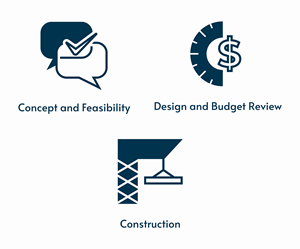 Graphic Design by Emmi for Koda Construct | Design: #34090771