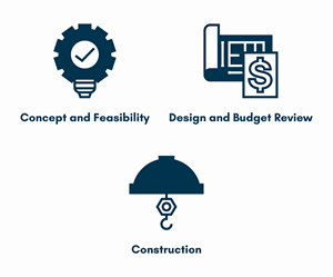 Graphic Design by Emmi for Koda Construct | Design: #34090777