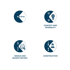Graphic Design by Sajal Samaddar for Koda Construct | Design: #34090393